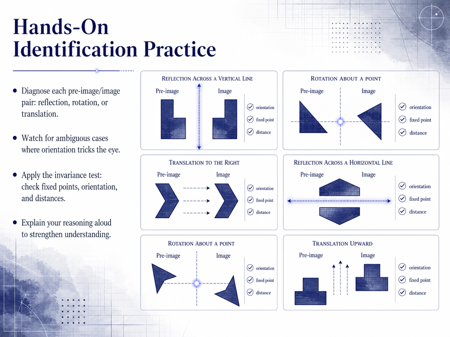 Hands-On Identification Practice