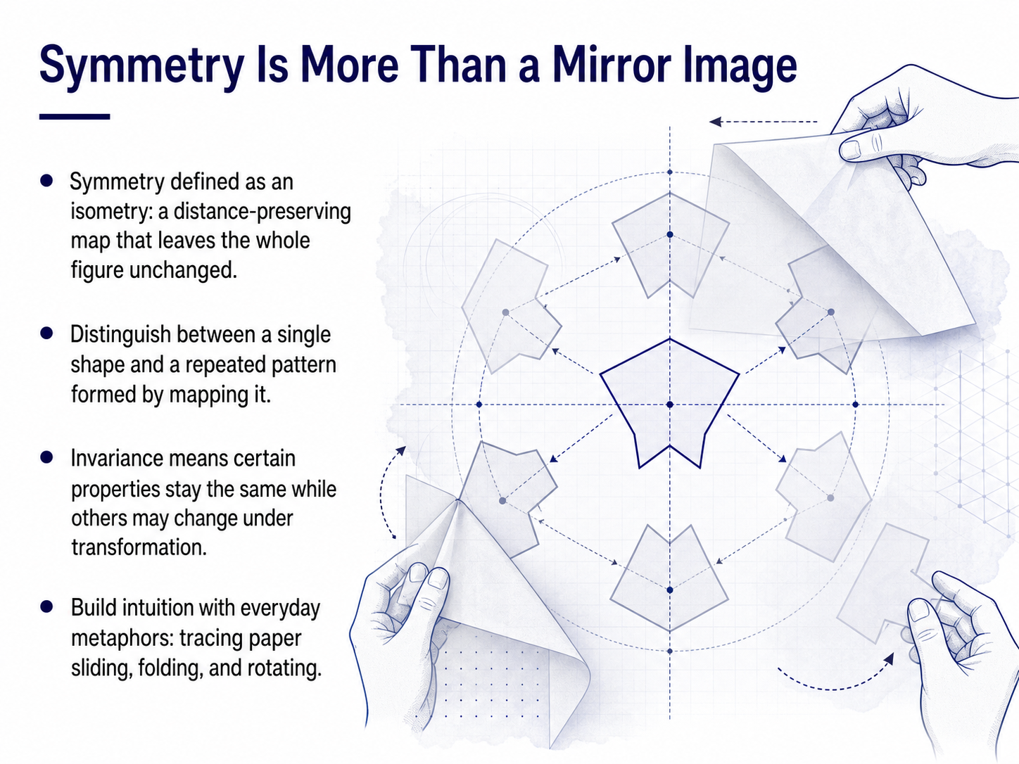 Symmetry Is More Than a Mirror Image