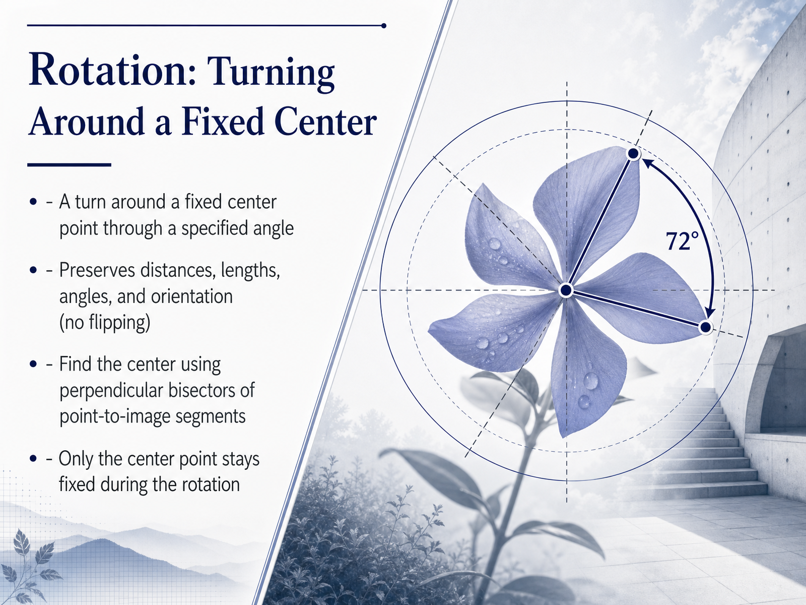 Rotation: Turning Around a Fixed Center