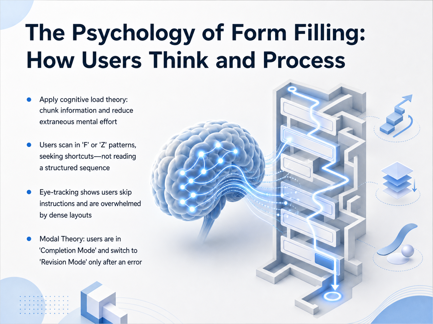 The Psychology of Form Filling: How Users Think and Process