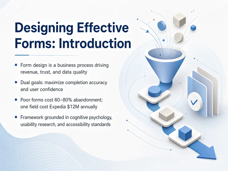 Designing Effective Forms — digital-human course