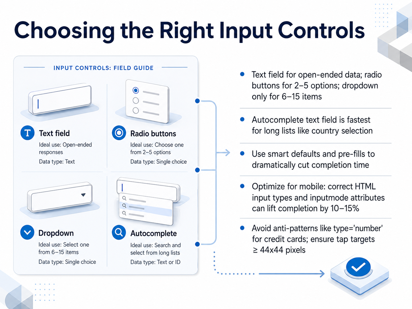 Choosing the Right Input Controls