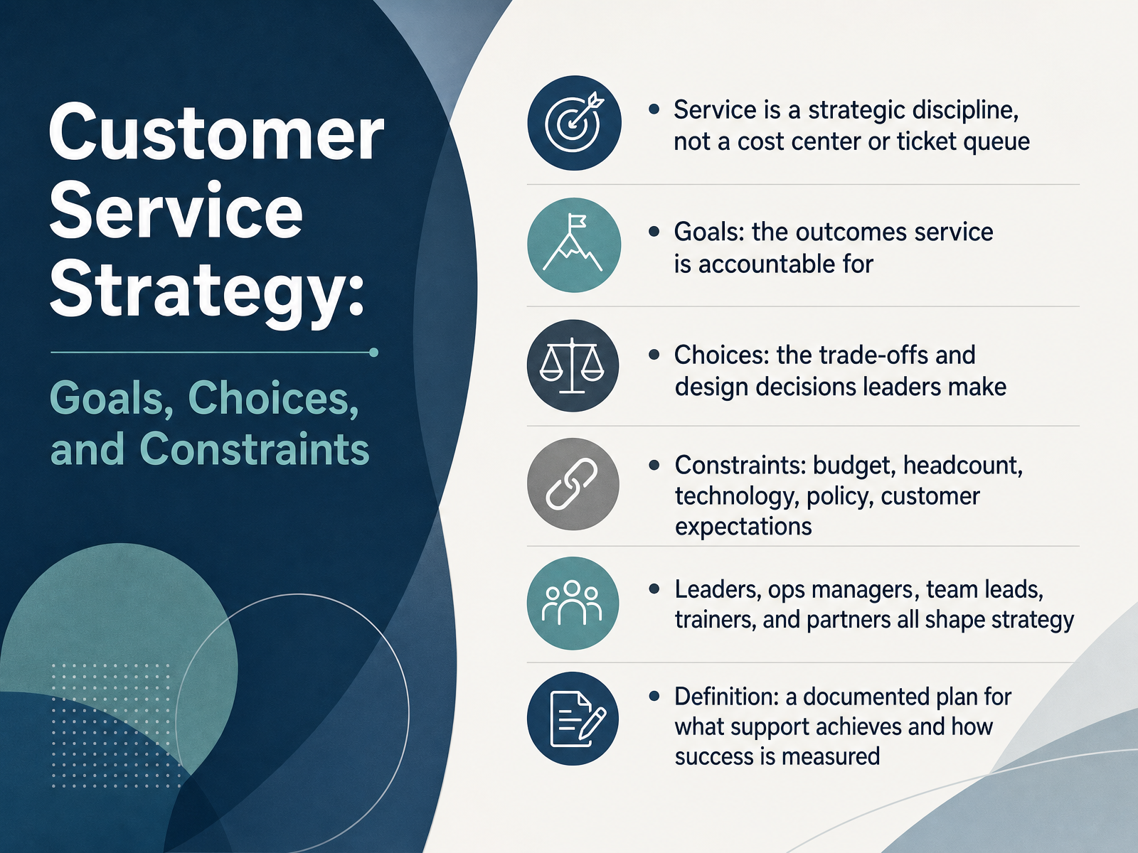 Customer Service Strategy Essentials