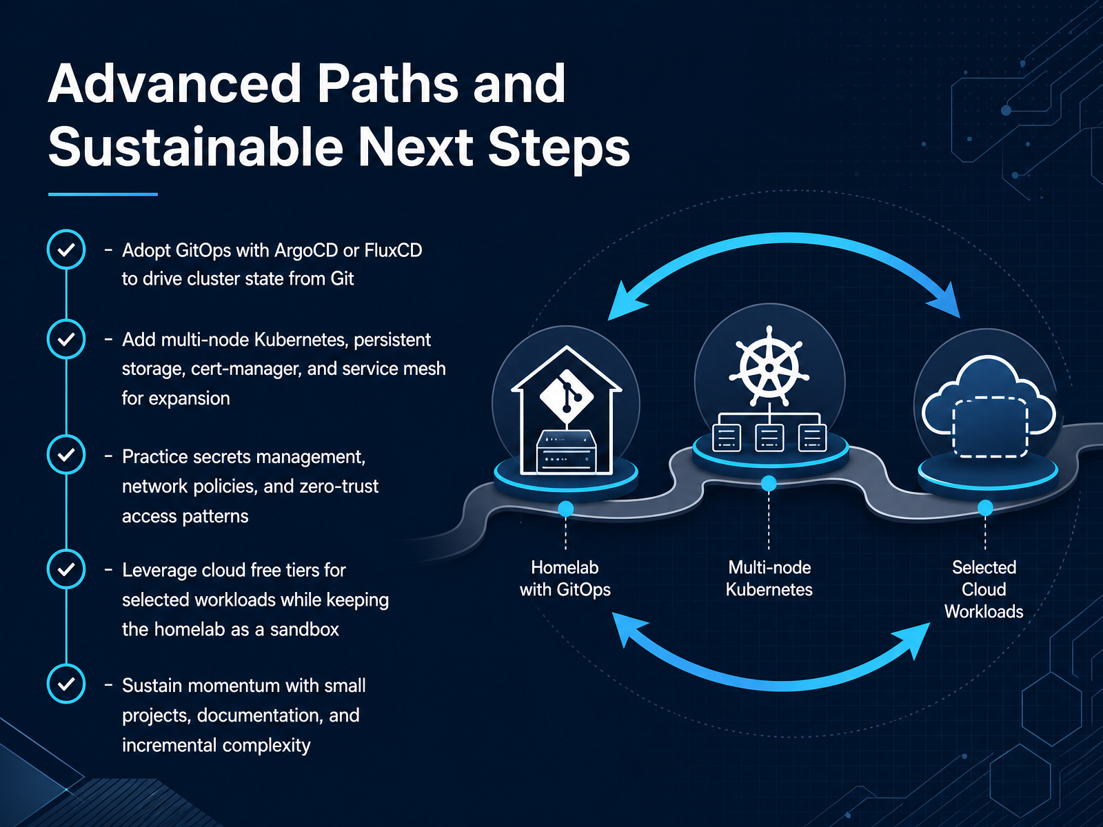 Advanced Paths and Sustainable Next Steps