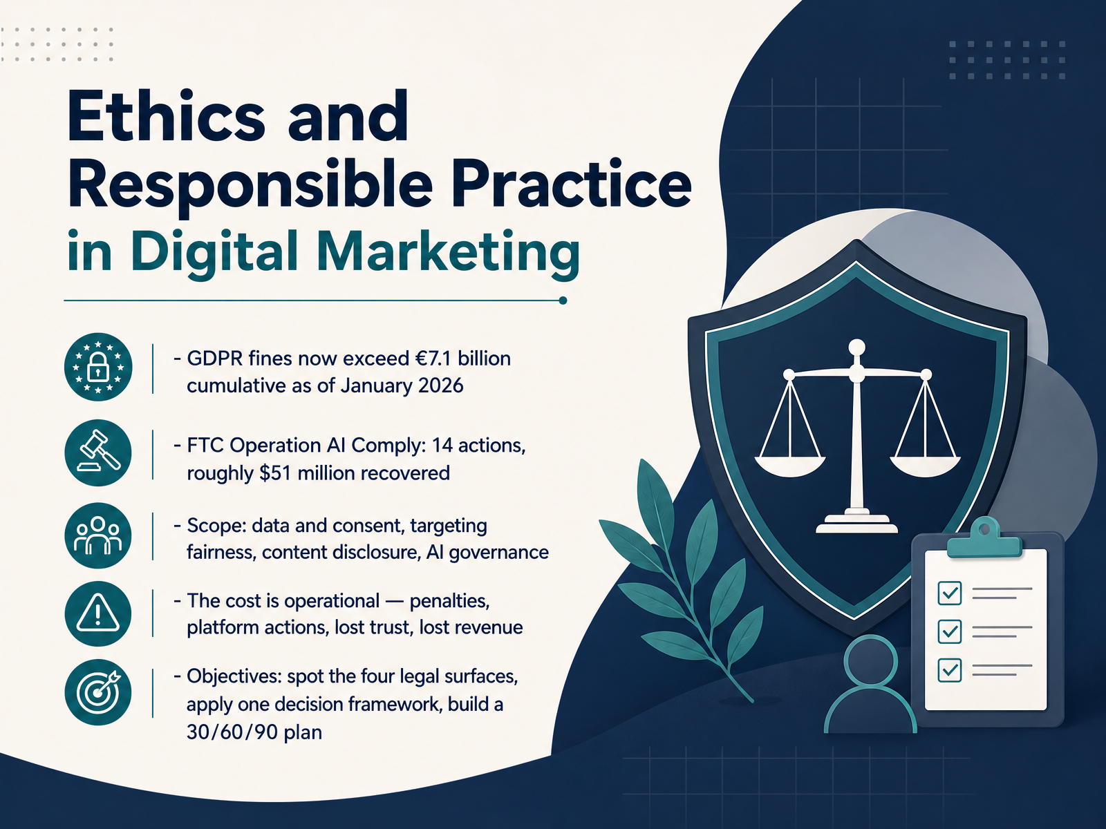 Ethics in Digital Marketing