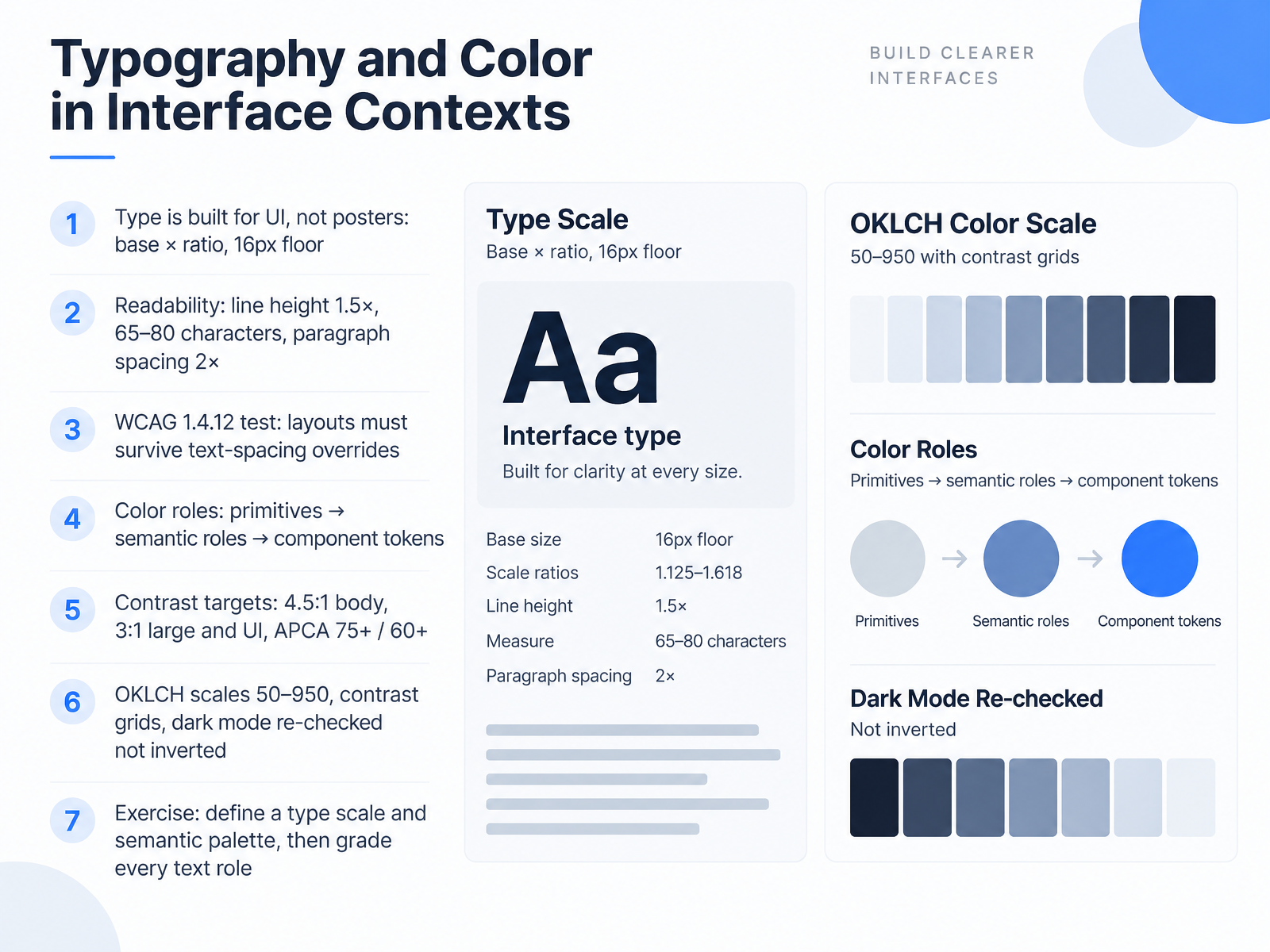 Typography and Color in Interface Contexts