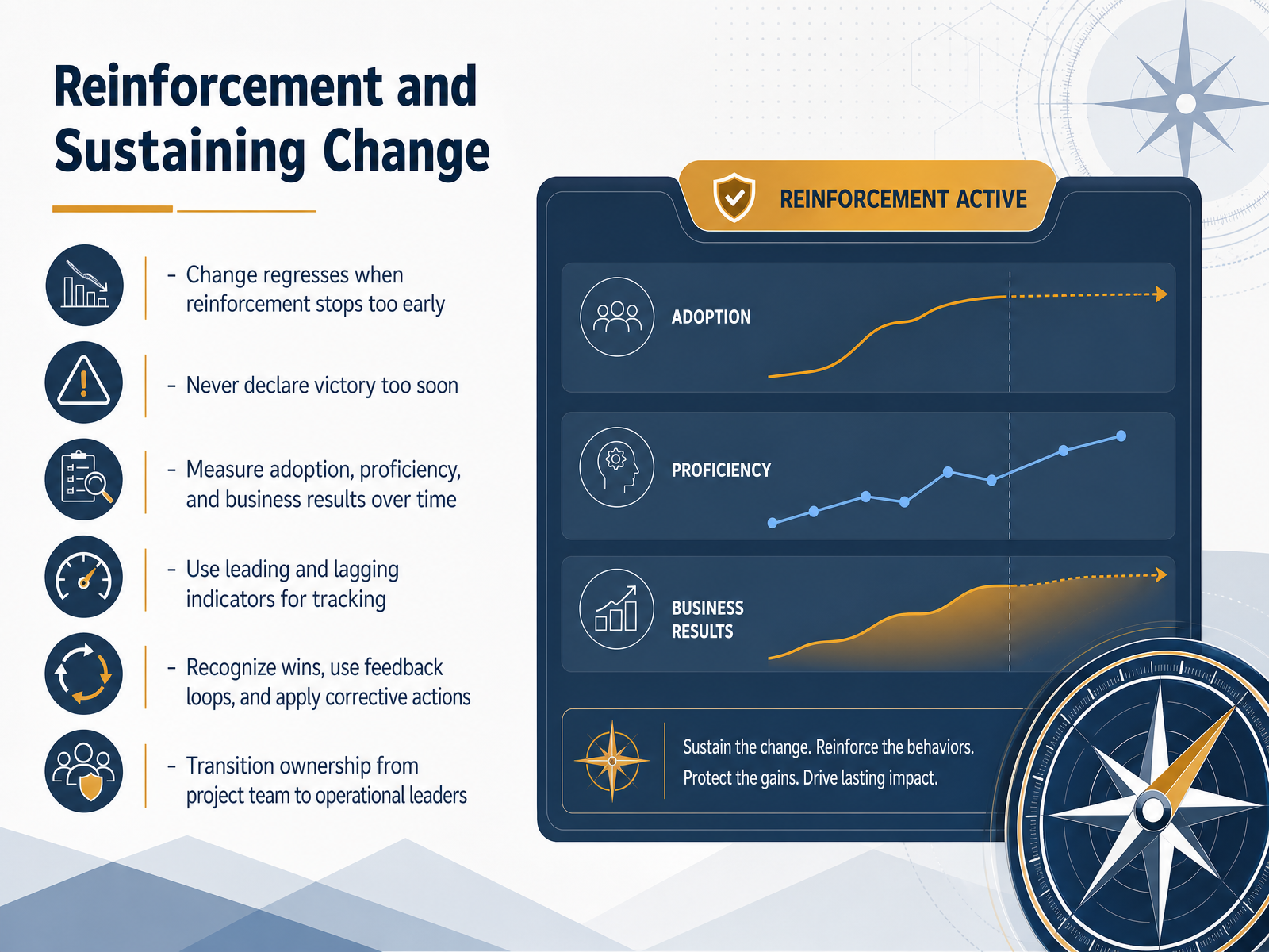 Reinforcement and Sustaining Change
