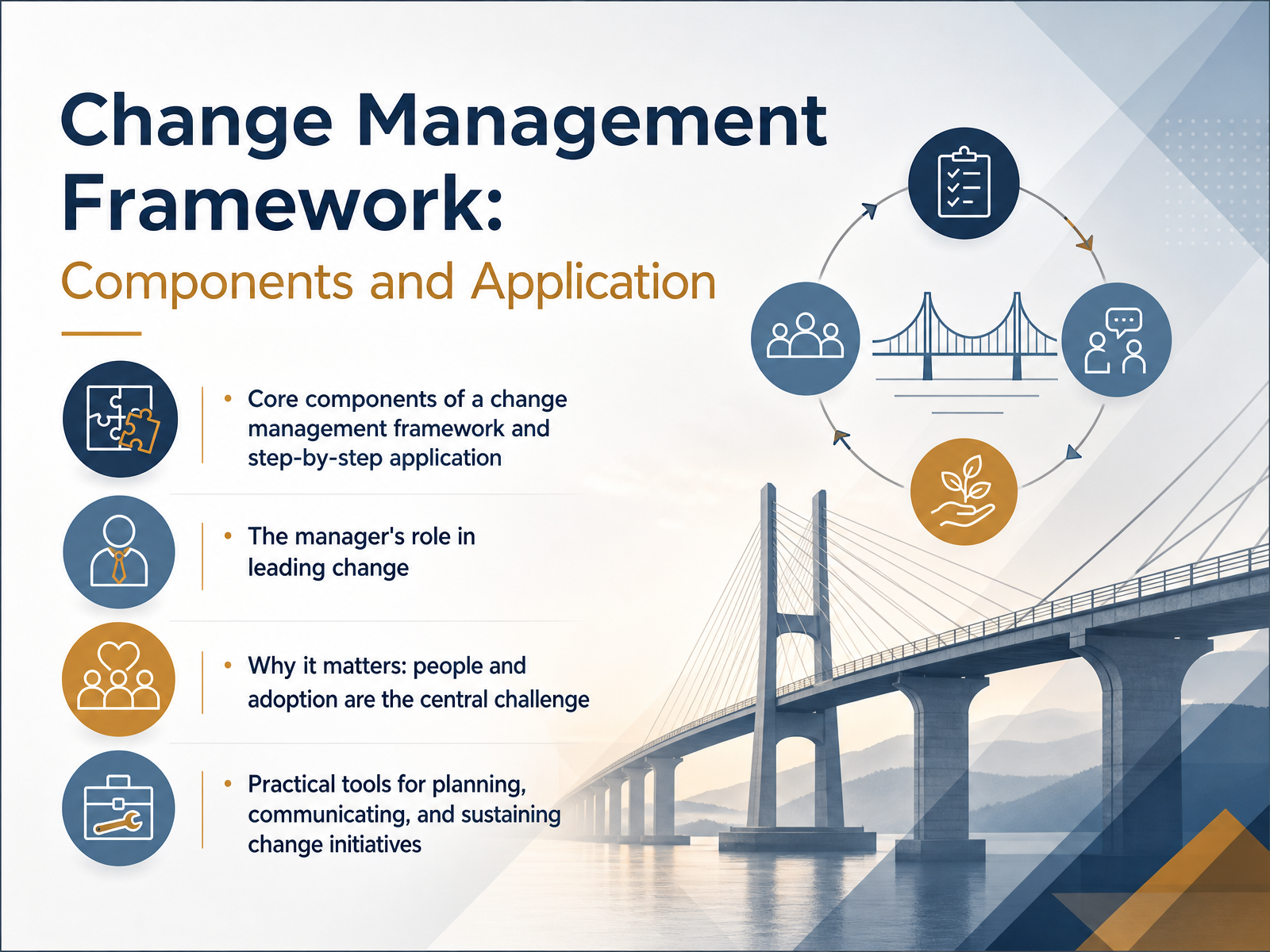 Change Management Framework Essentials
