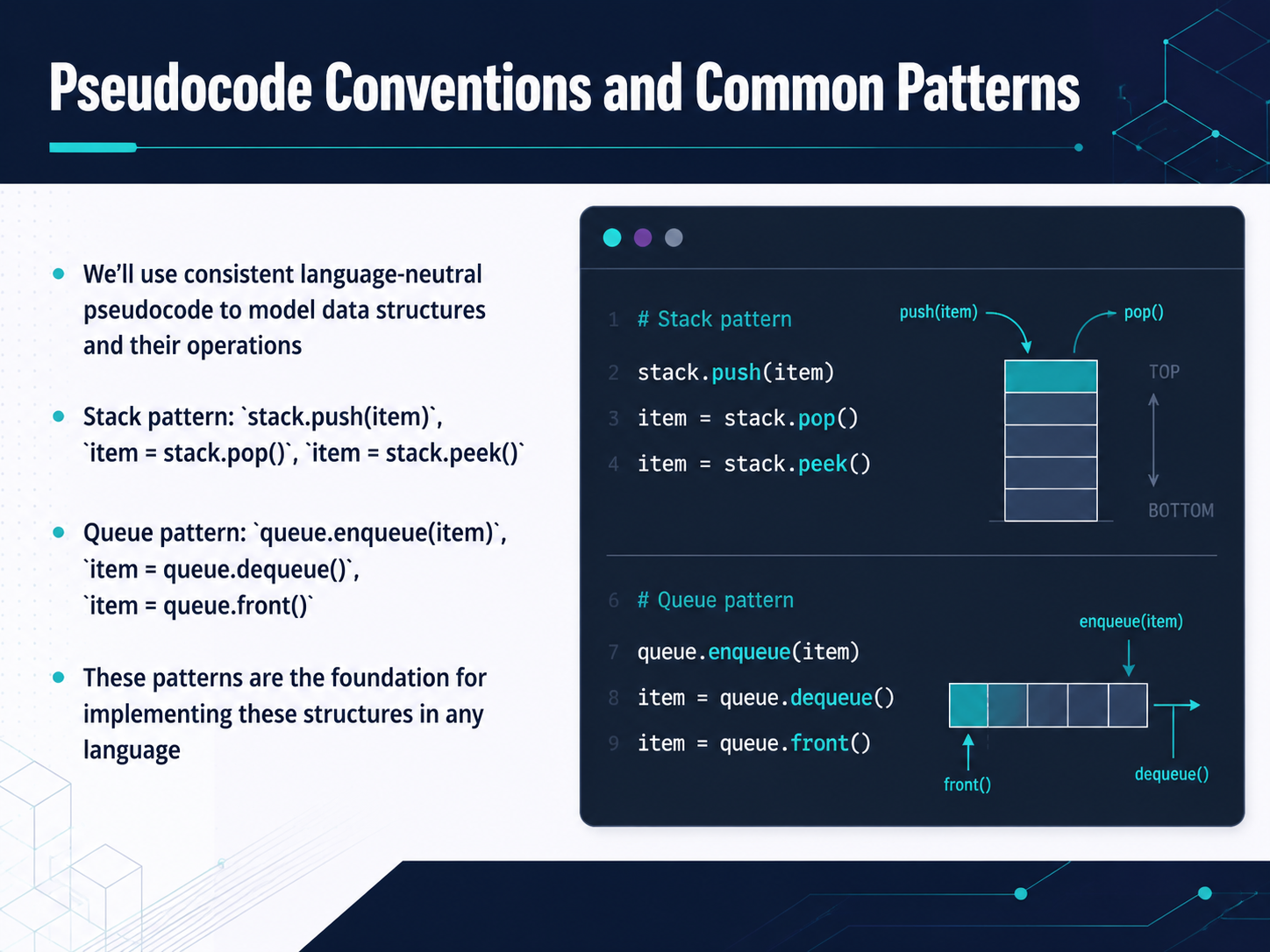 Pseudocode Conventions and Common Patterns