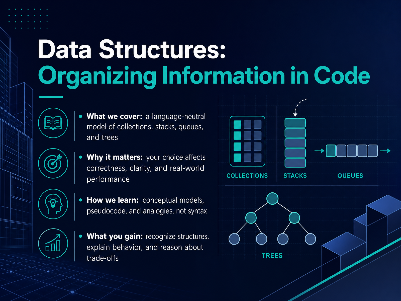 Data Structures in Code
