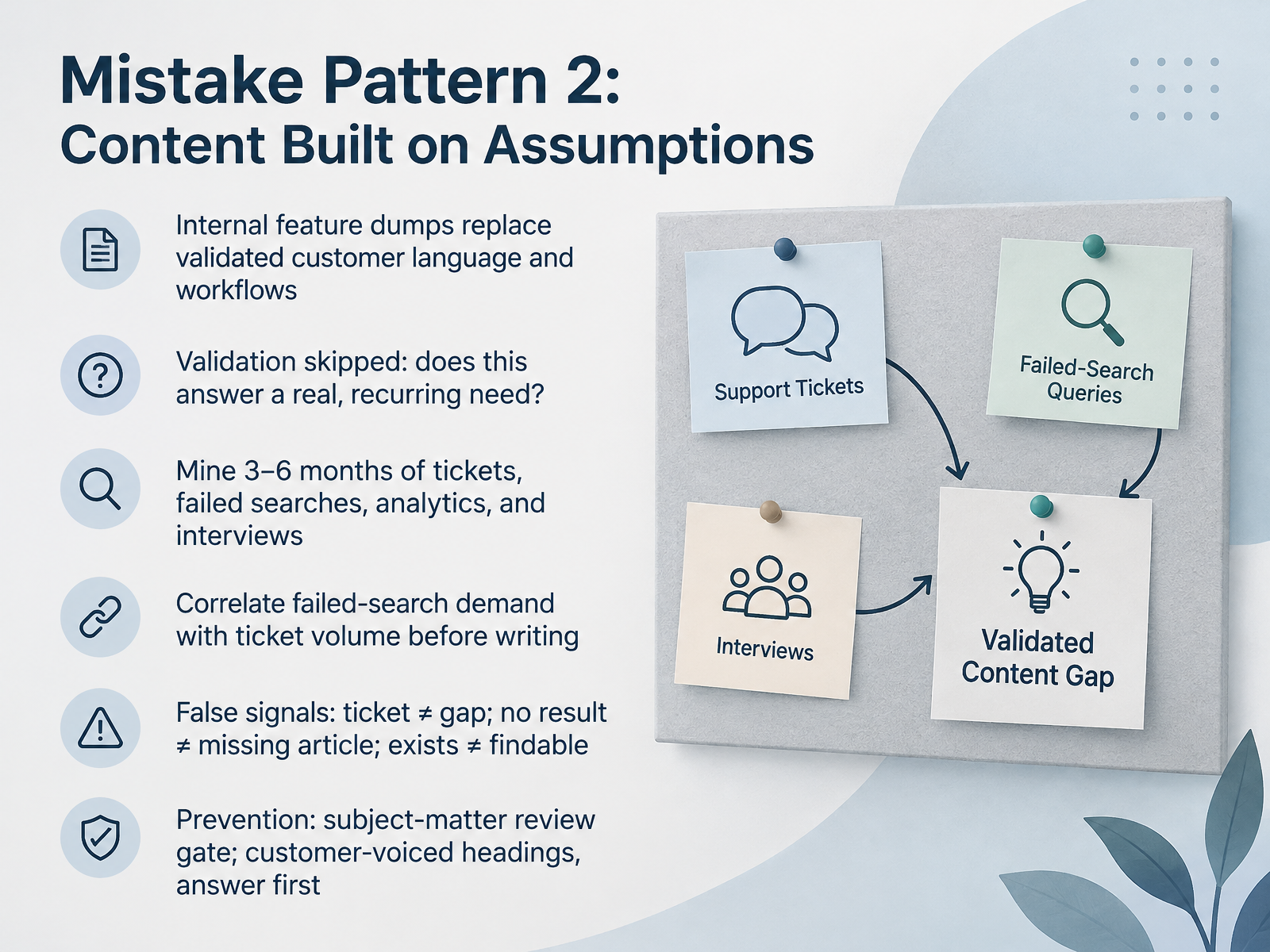 Mistake Pattern 2: Content Built on Assumptions