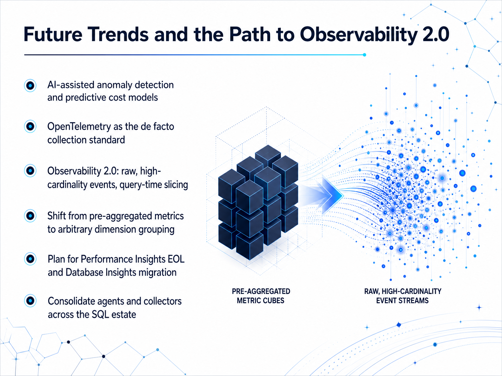 Future Trends and the Path to Observability 2.0