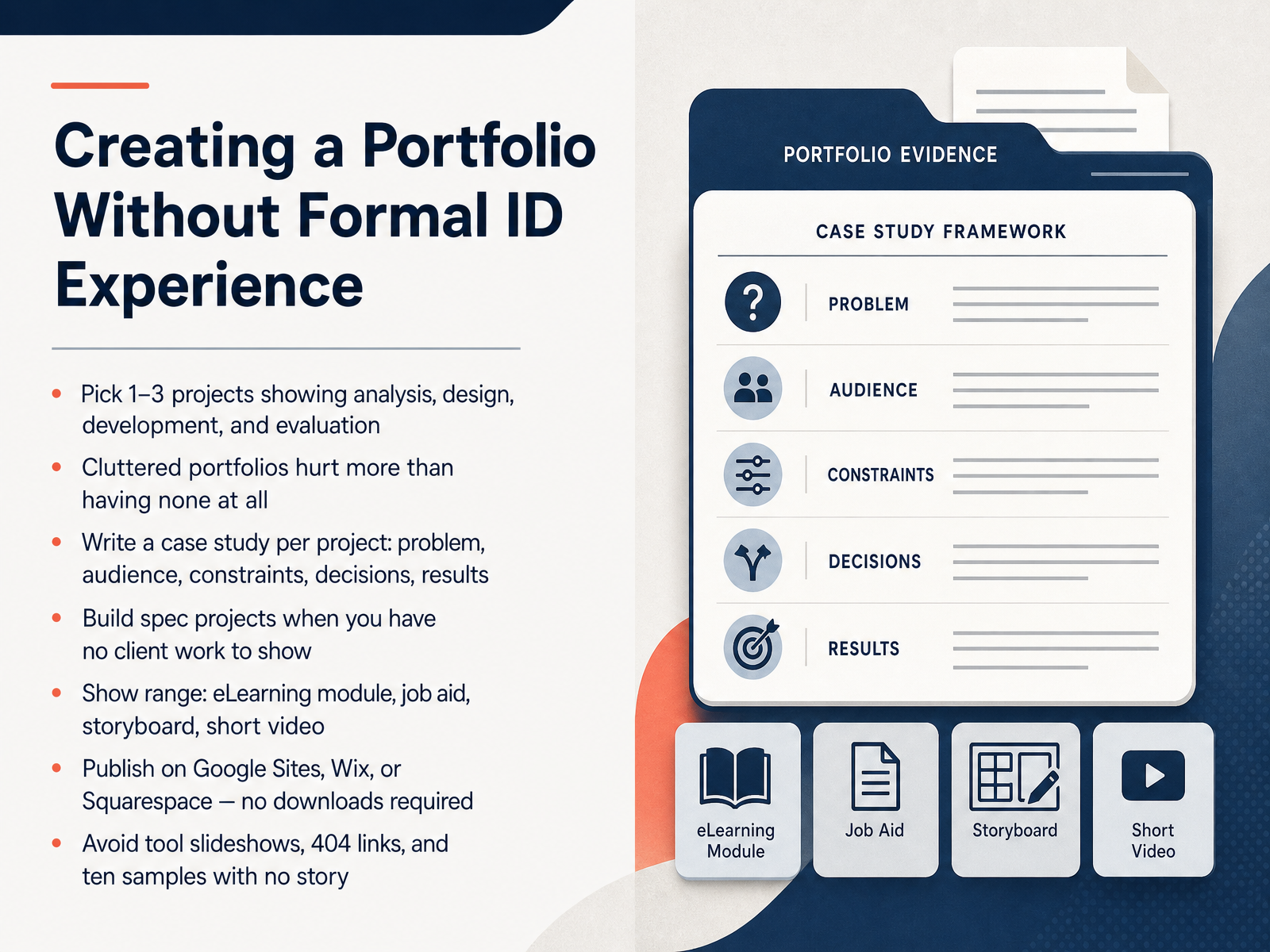 Creating a Portfolio Without Formal ID Experience