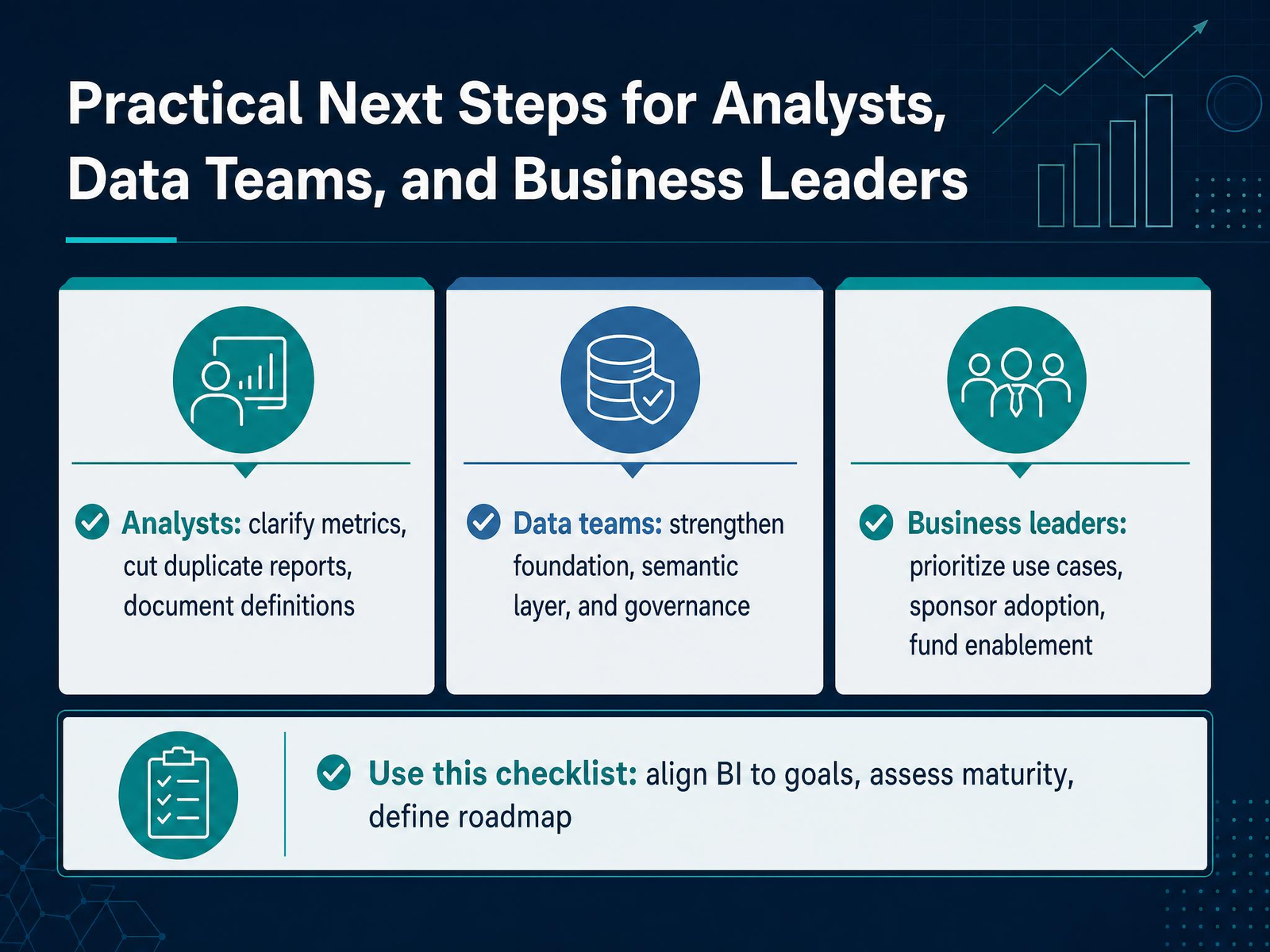 Practical Next Steps for Analysts, Data Teams, and Business Leaders