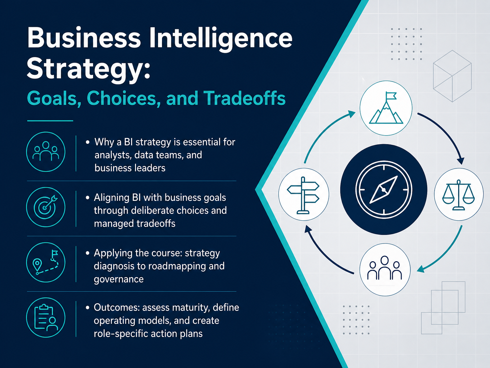 Business Intelligence Strategy: Tradeoffs