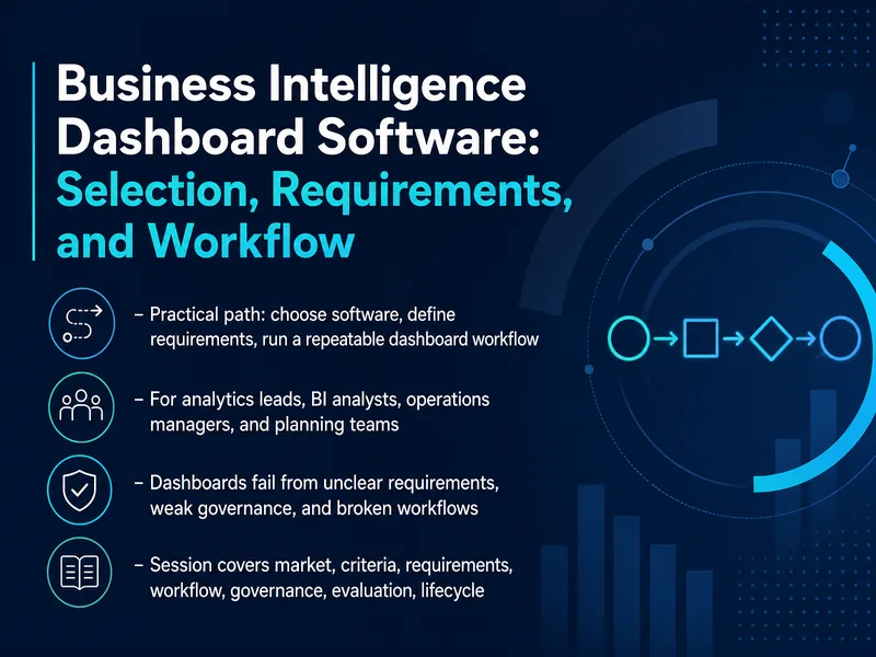 Business Intelligence Dashboard Selection and Workflow — digital-human course