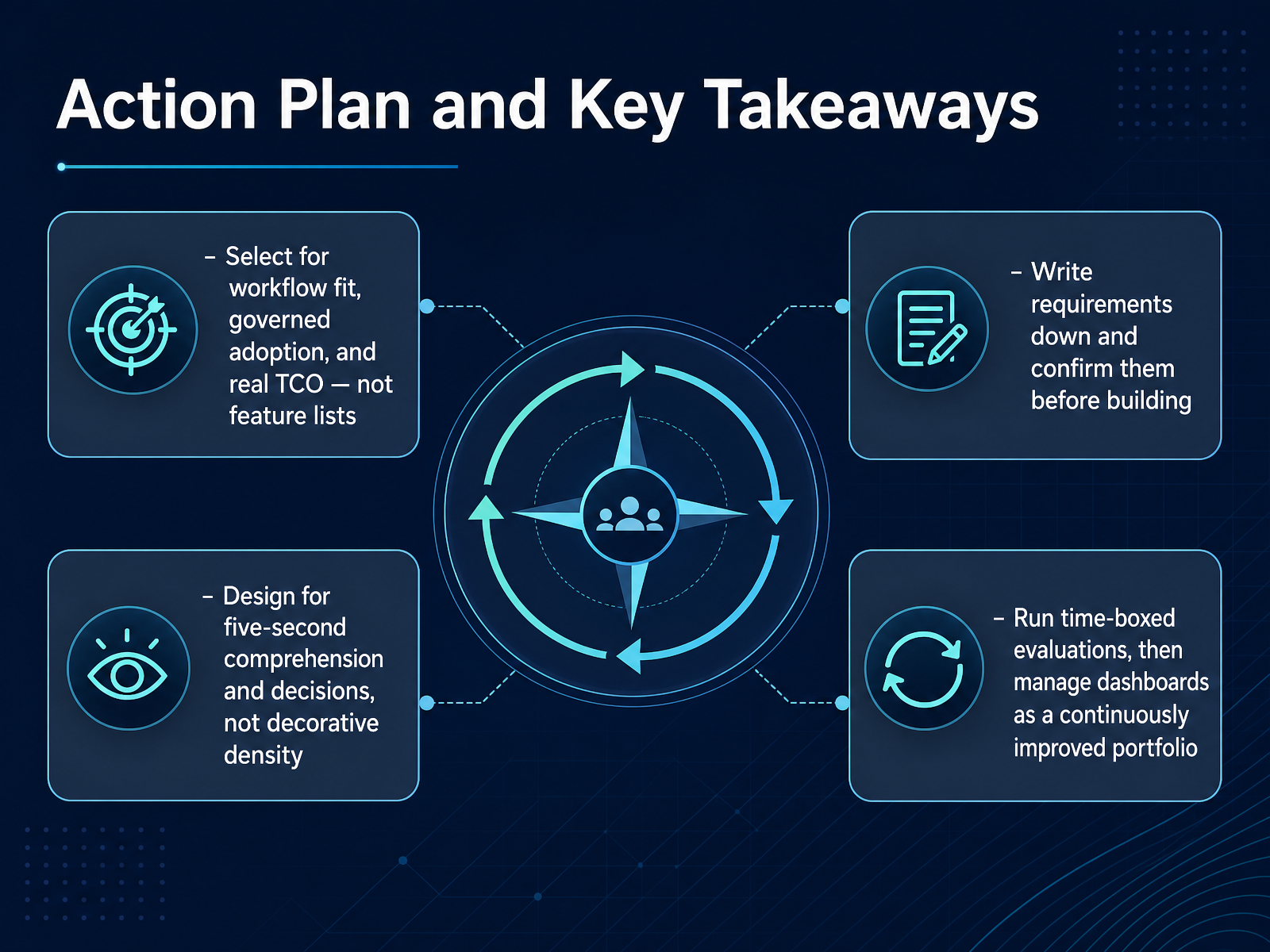 Action Plan and Key Takeaways