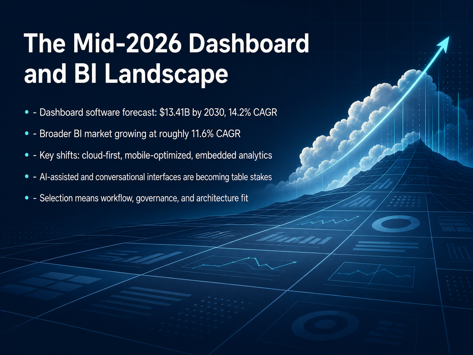 The Mid-2026 Dashboard and BI Landscape