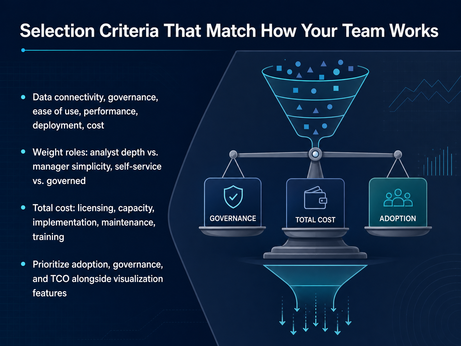 Selection Criteria That Match How Your Team Works