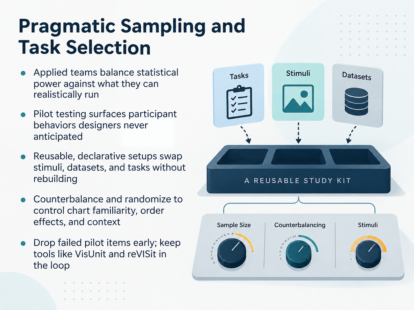 Pragmatic Sampling and Task Selection
