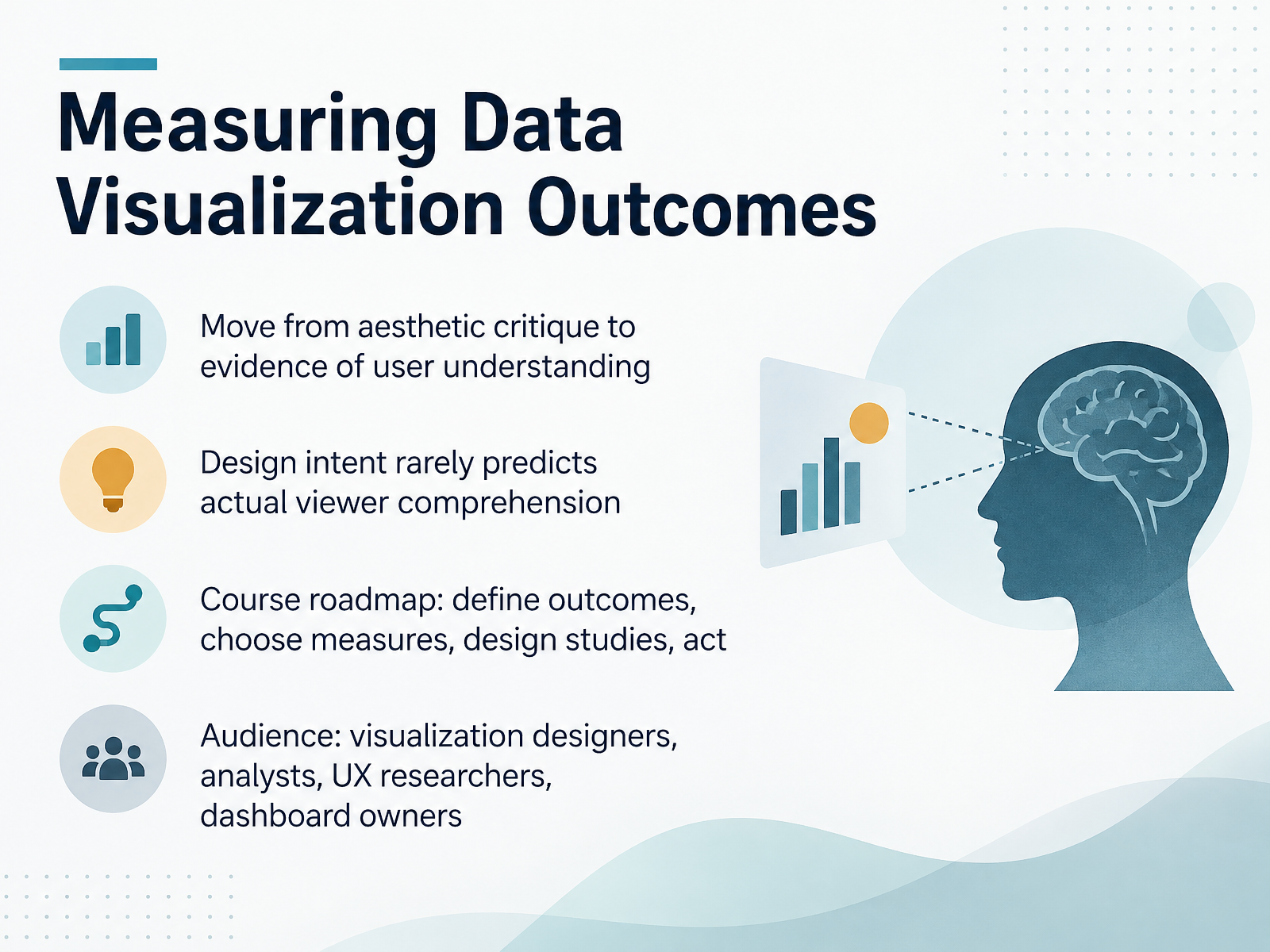 Measuring Data Visualization Outcomes