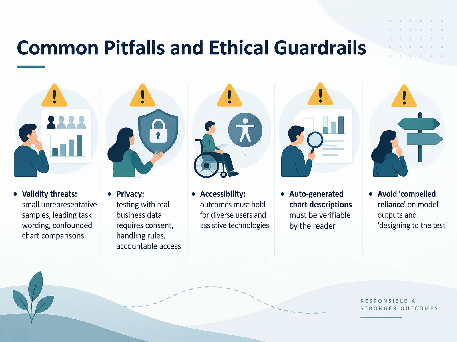 Common Pitfalls and Ethical Guardrails