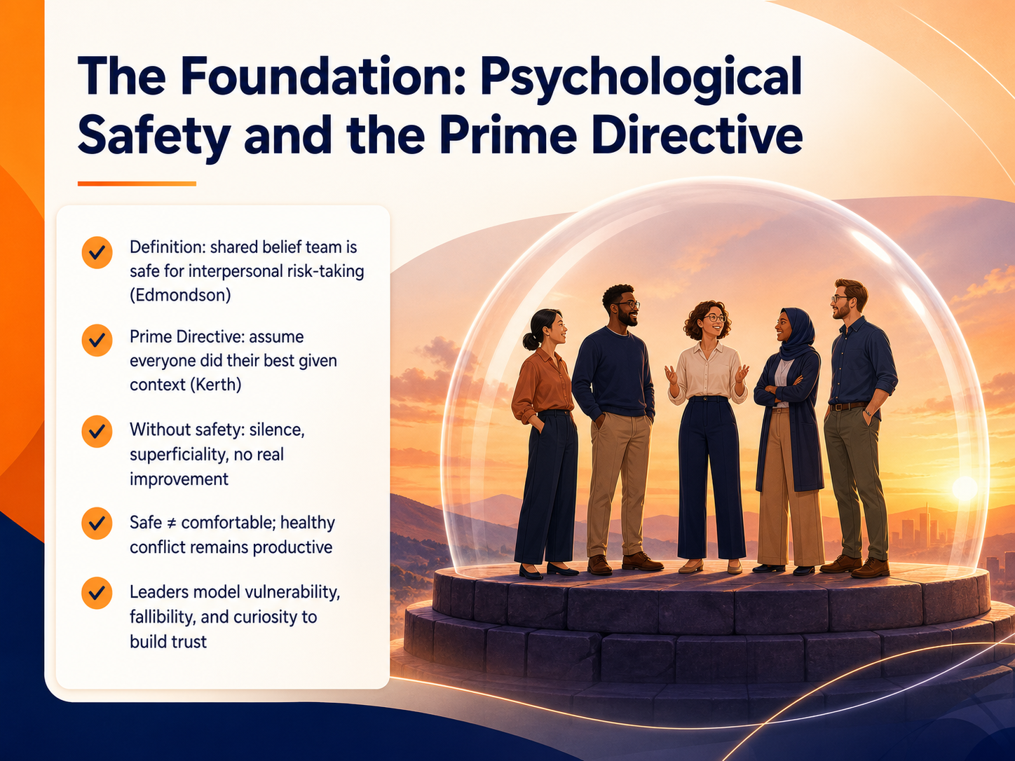 The Foundation: Psychological Safety and the Prime Directive