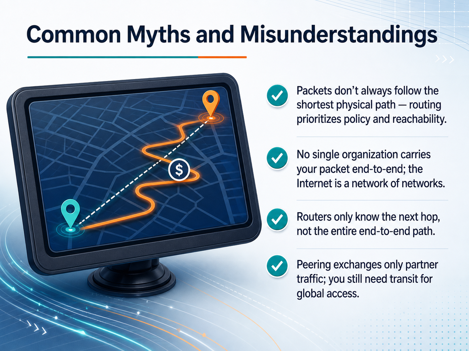 Common Myths and Misunderstandings