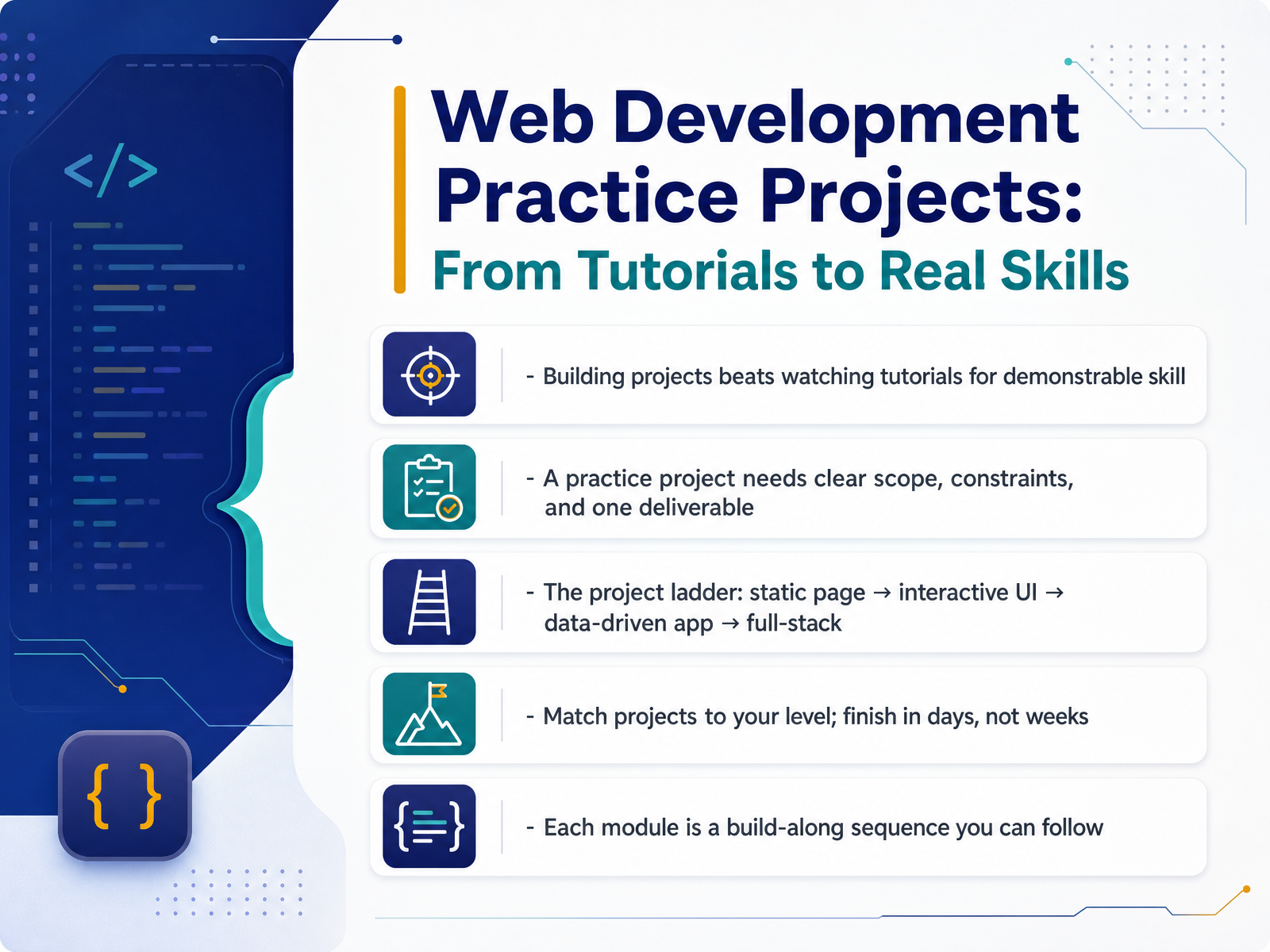 Web Development Practice Projects