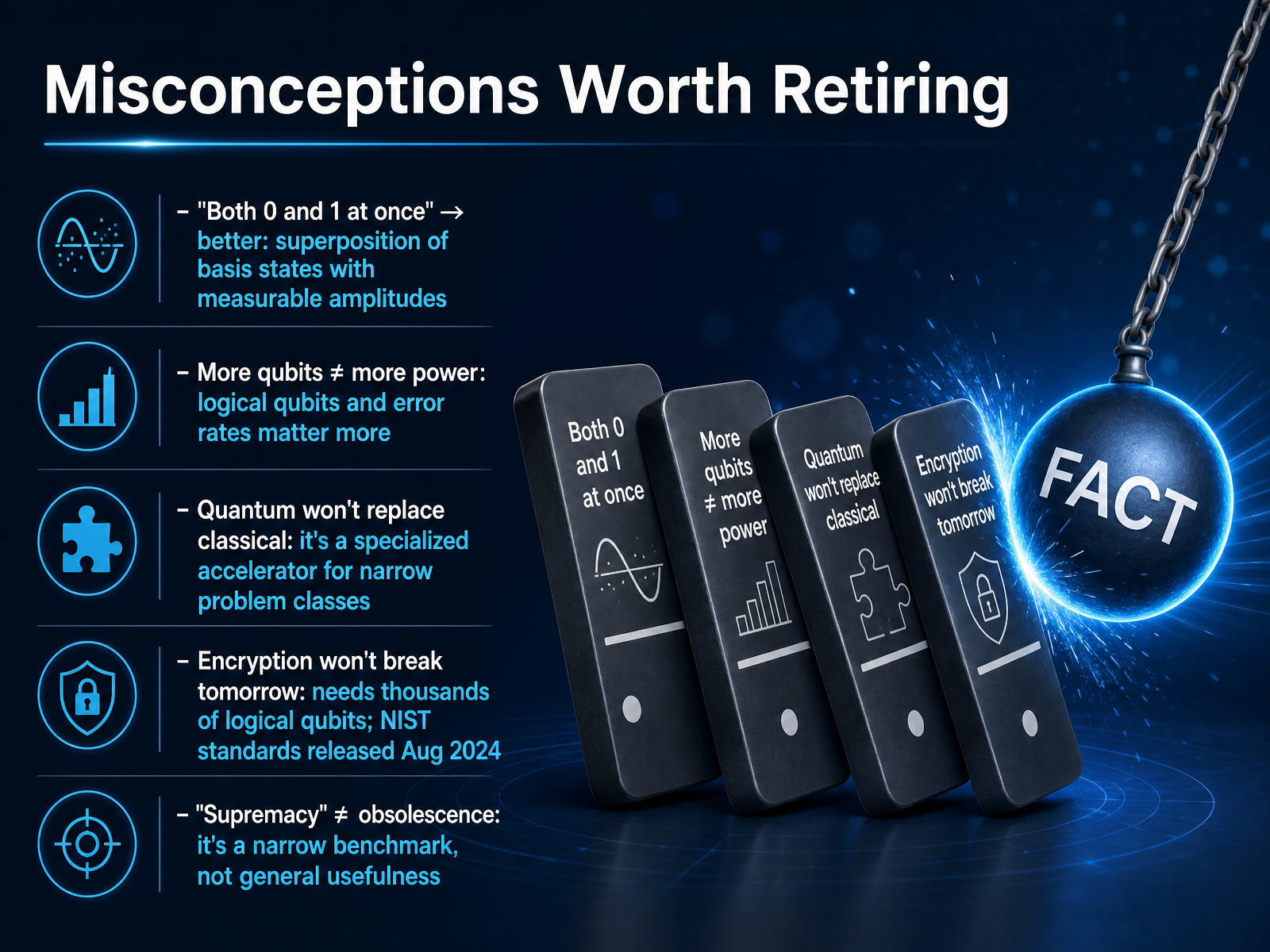 Misconceptions Worth Retiring