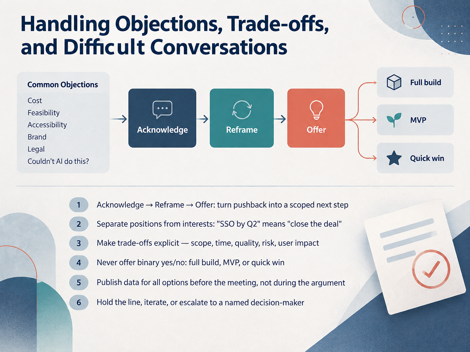 Handling Objections, Trade-offs, and Difficult Conversations