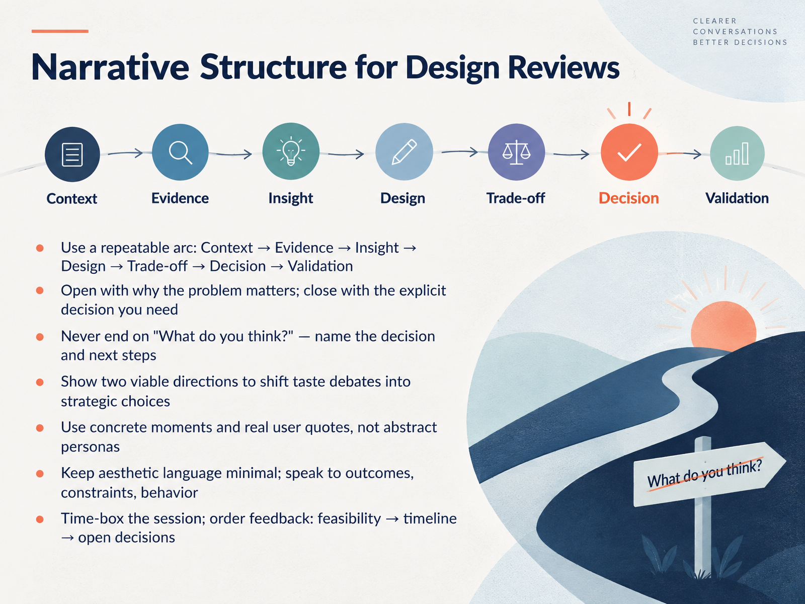 Narrative Structure for Design Reviews