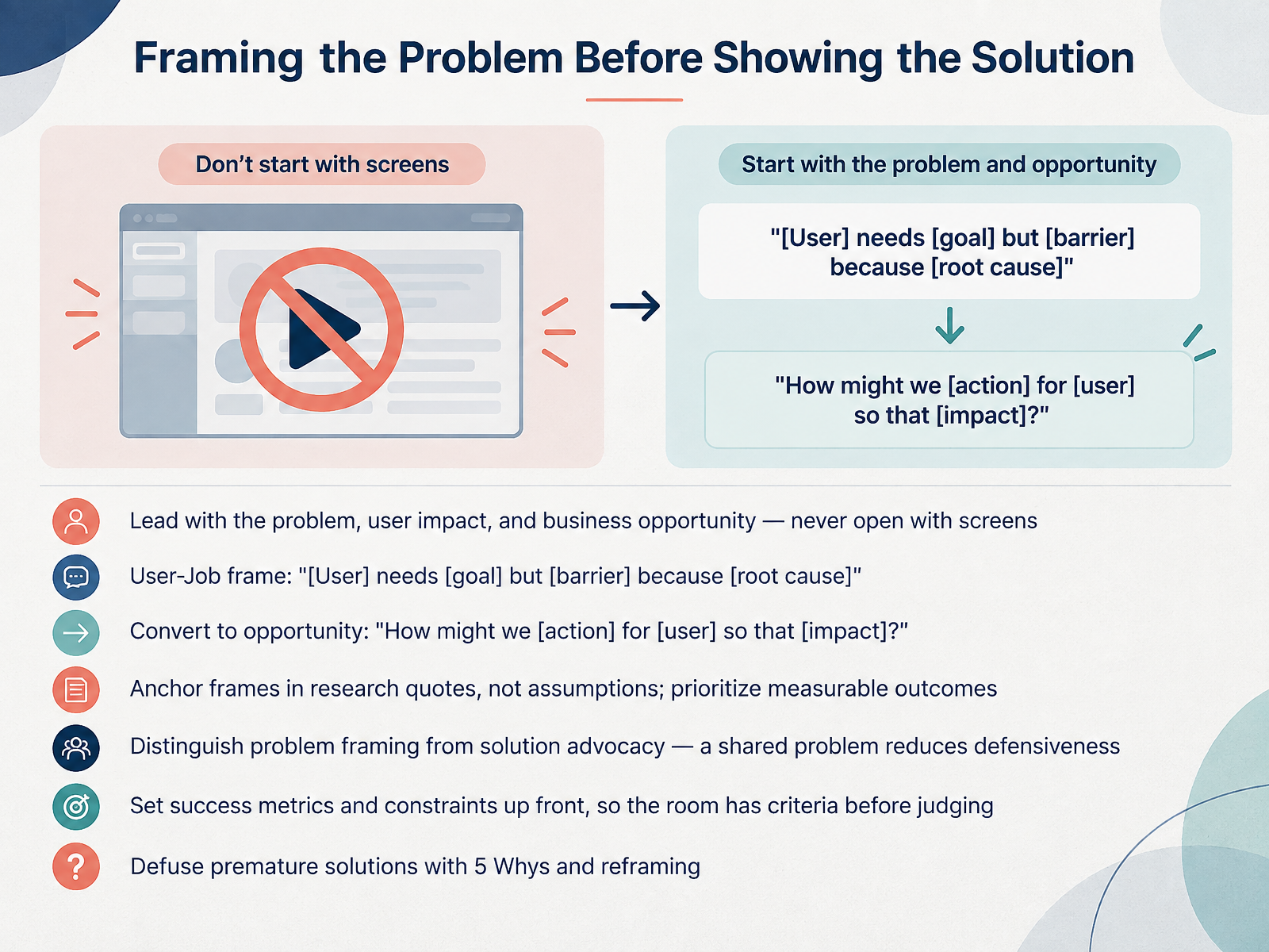 Framing the Problem Before Showing the Solution