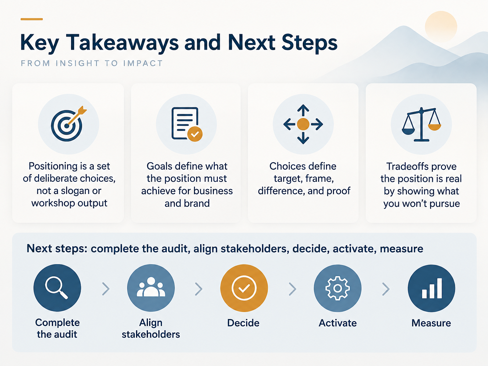 Key Takeaways and Next Steps