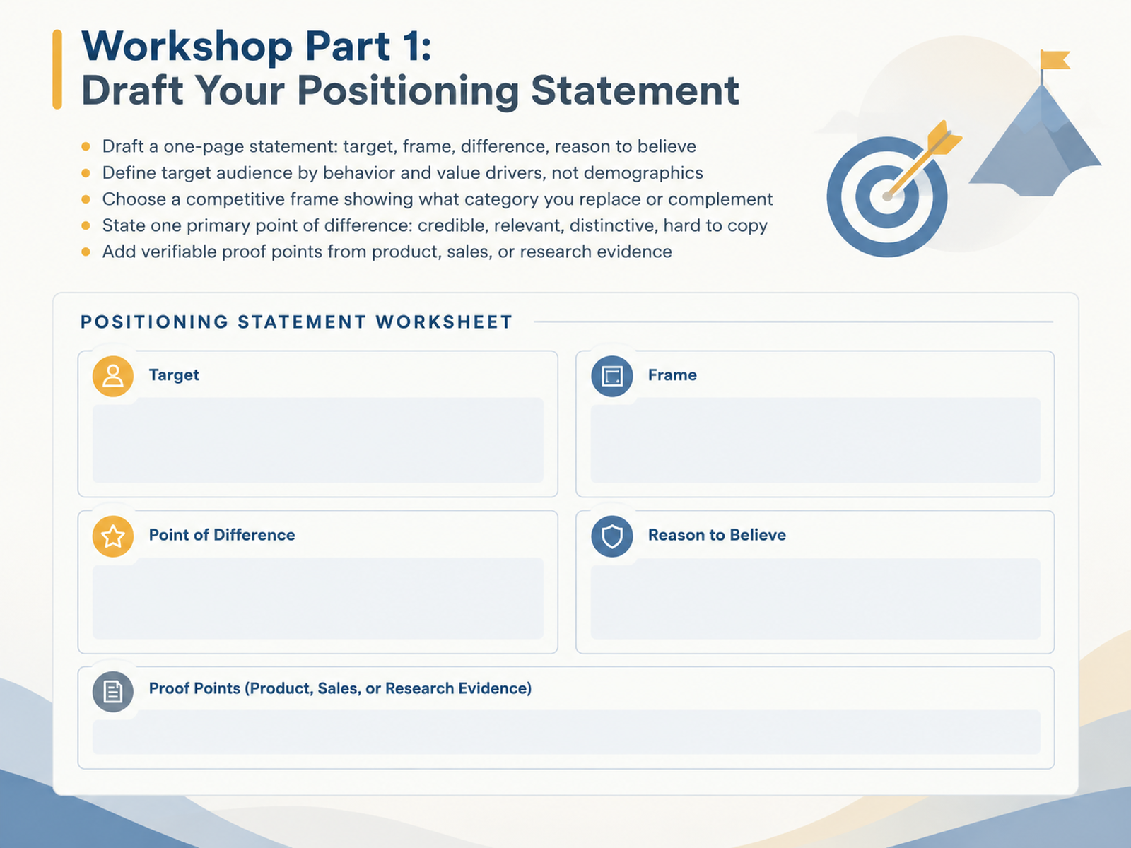 Workshop Part 1: Draft Your Positioning Statement