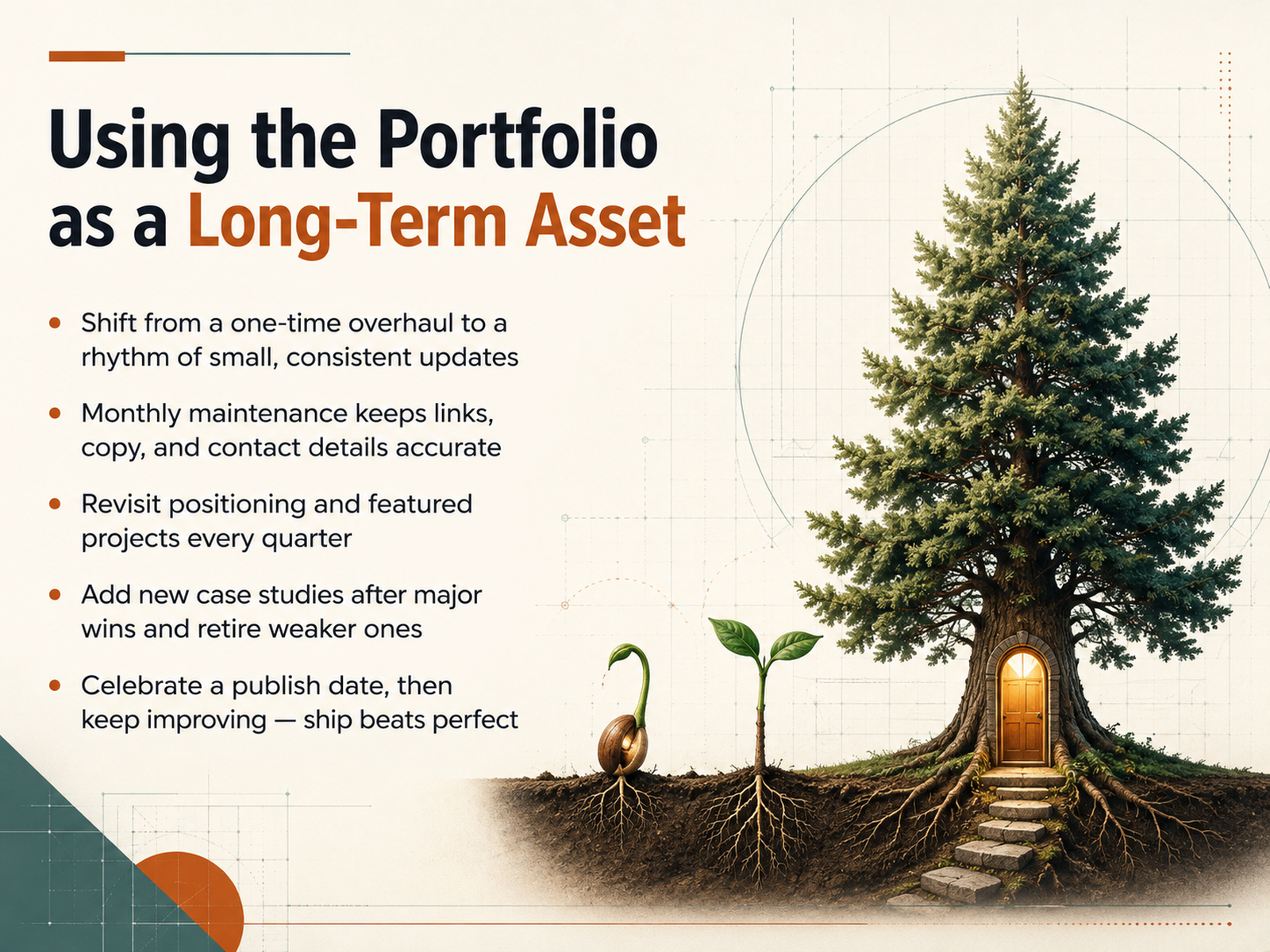 Using the Portfolio as a Long-Term Asset