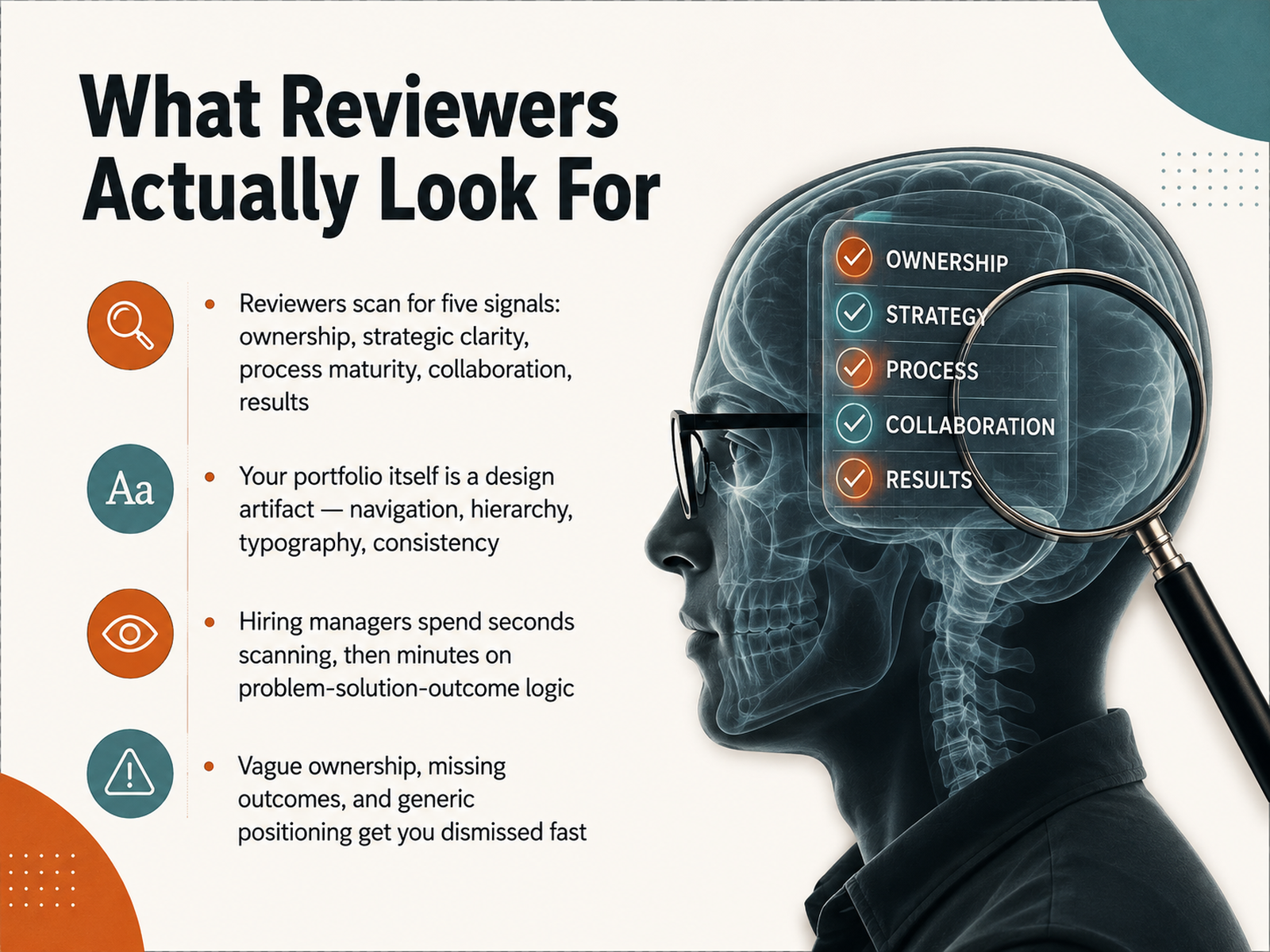What Reviewers Actually Look For