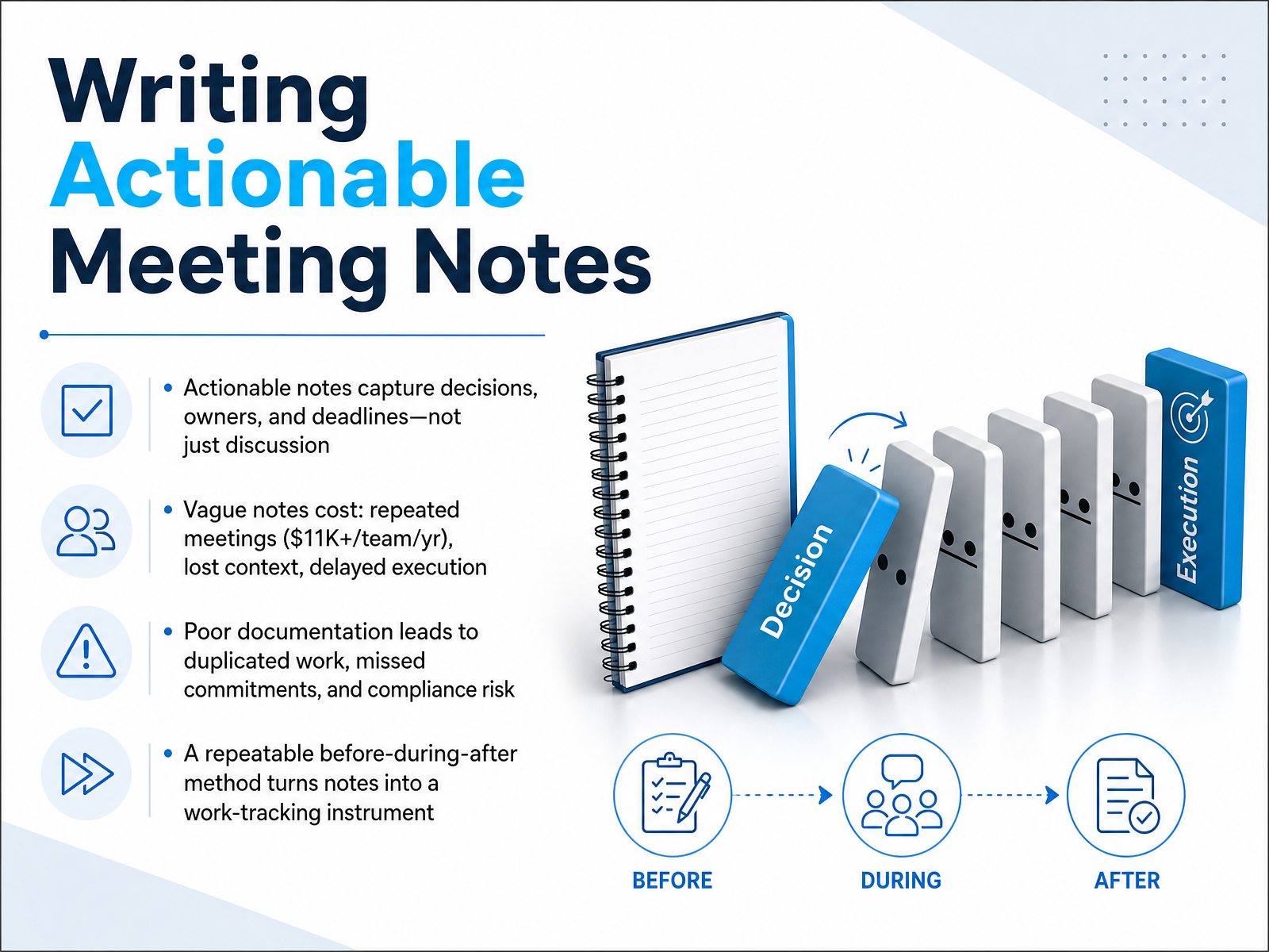 Actionable Meeting Notes