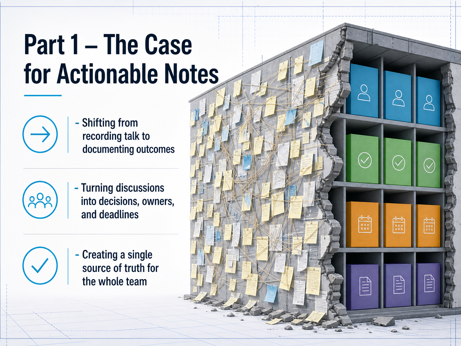 Part 1 – The Case for Actionable Notes