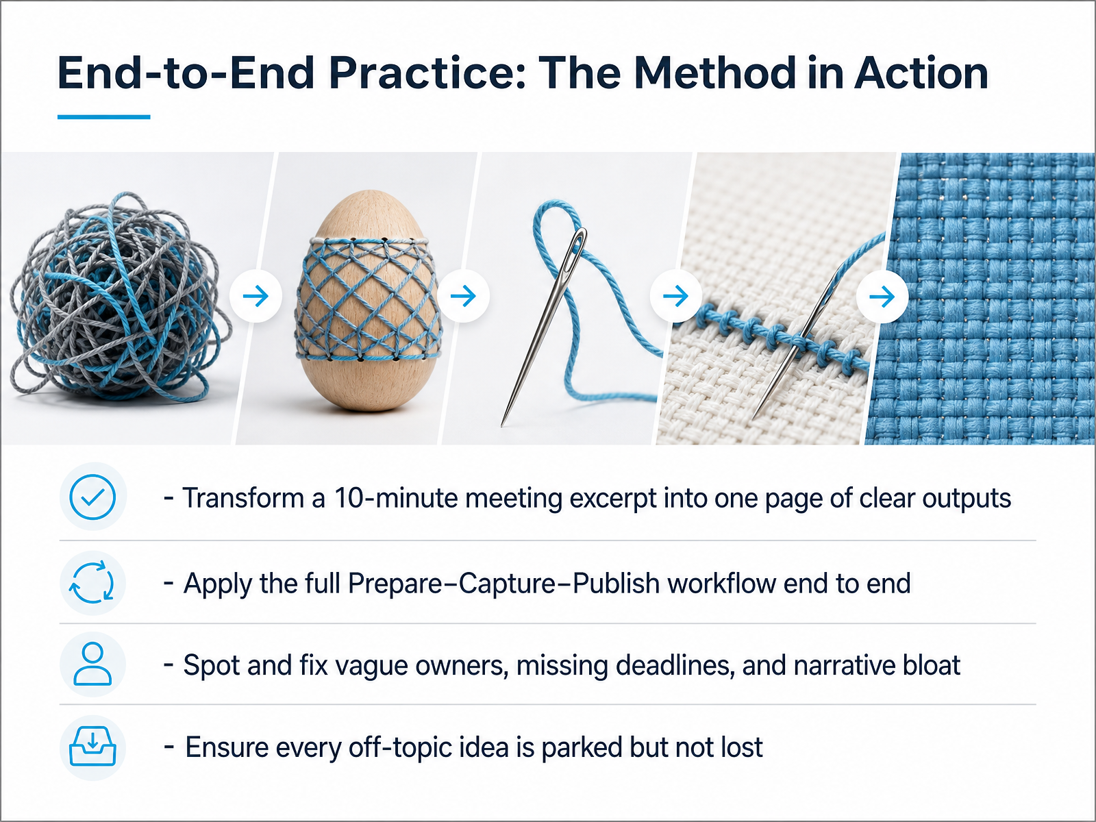 End-to-End Practice: The Method in Action
