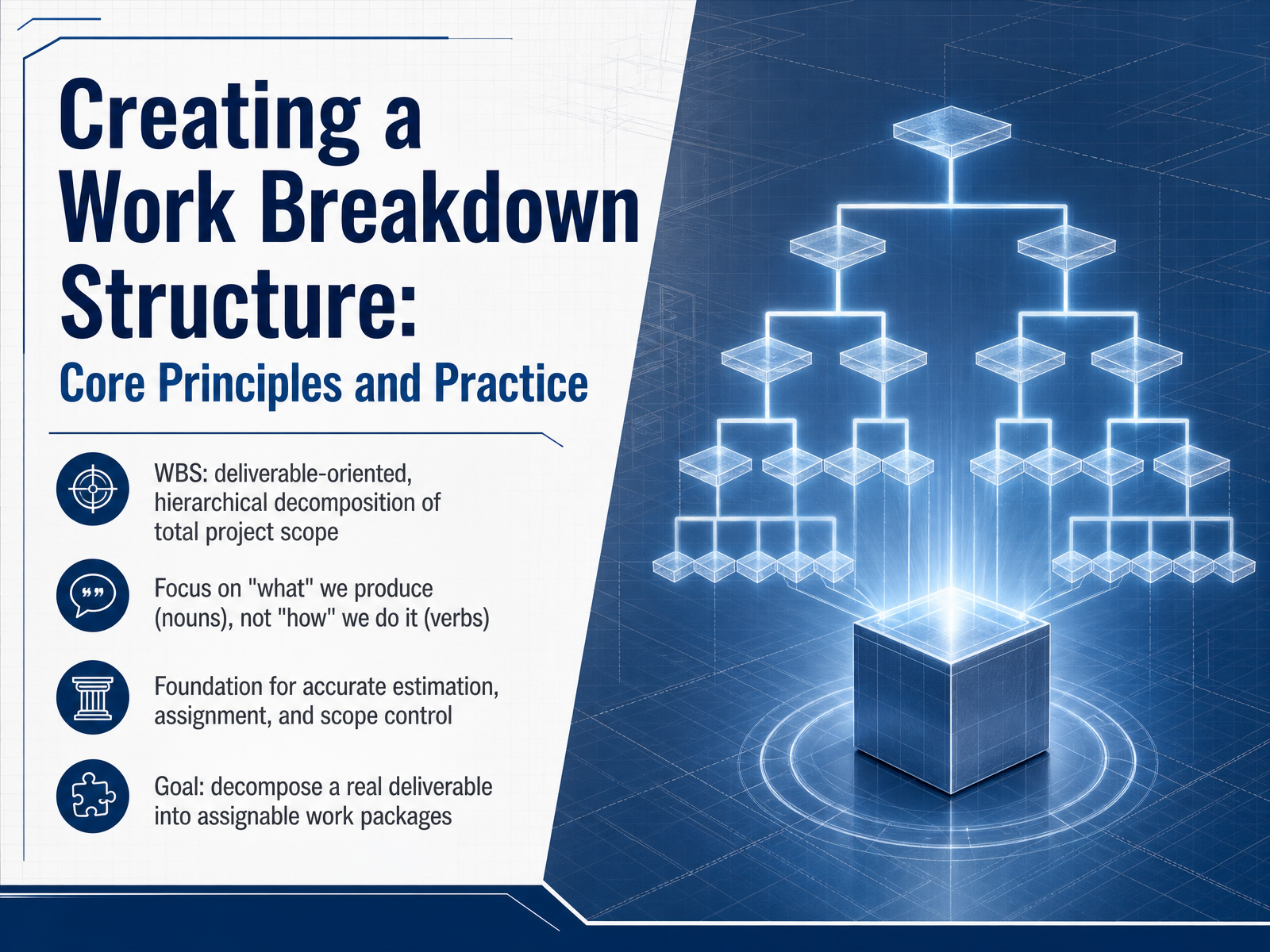 Work Breakdown Structure Creation