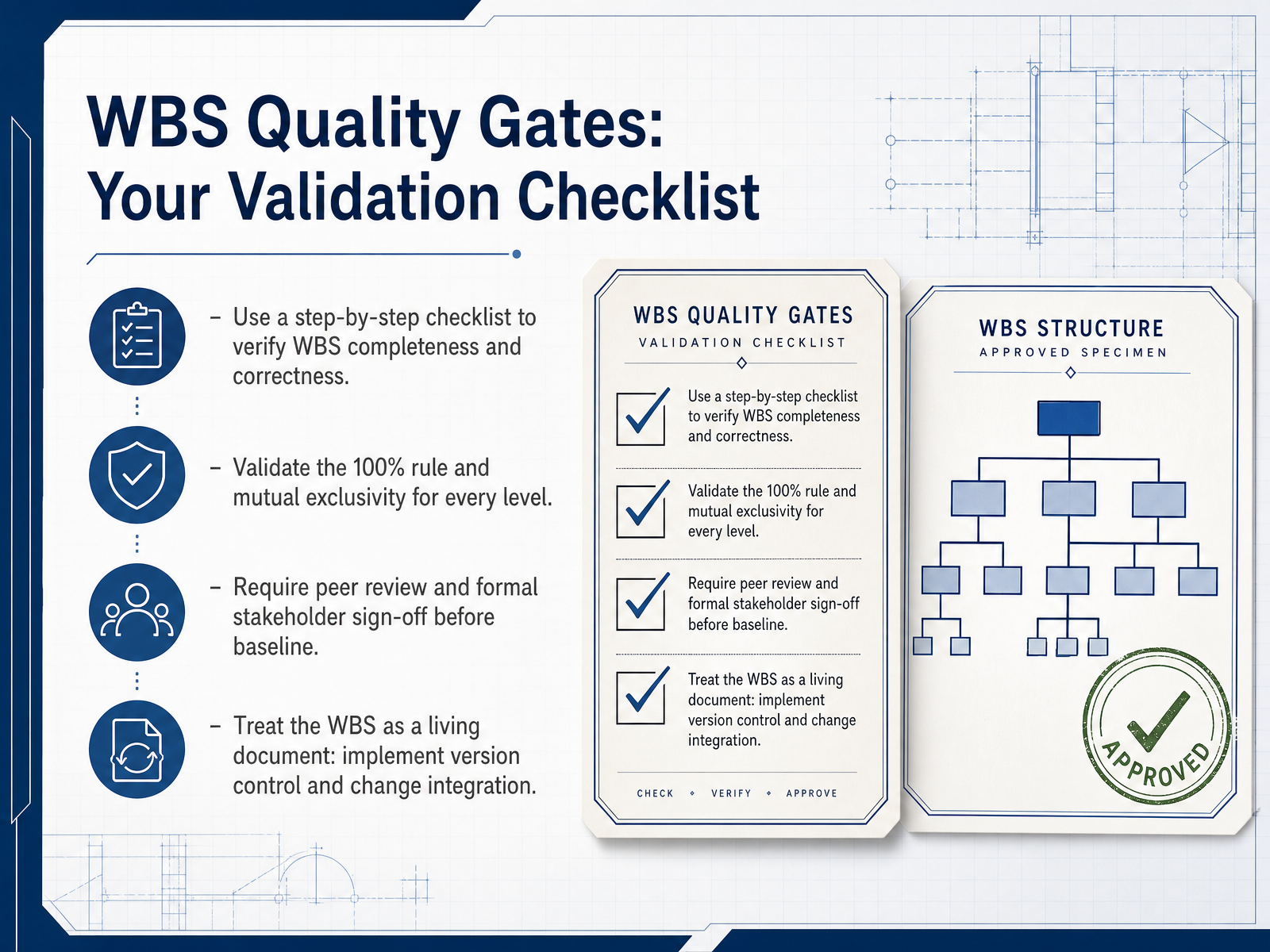 WBS Quality Gates: Your Validation Checklist