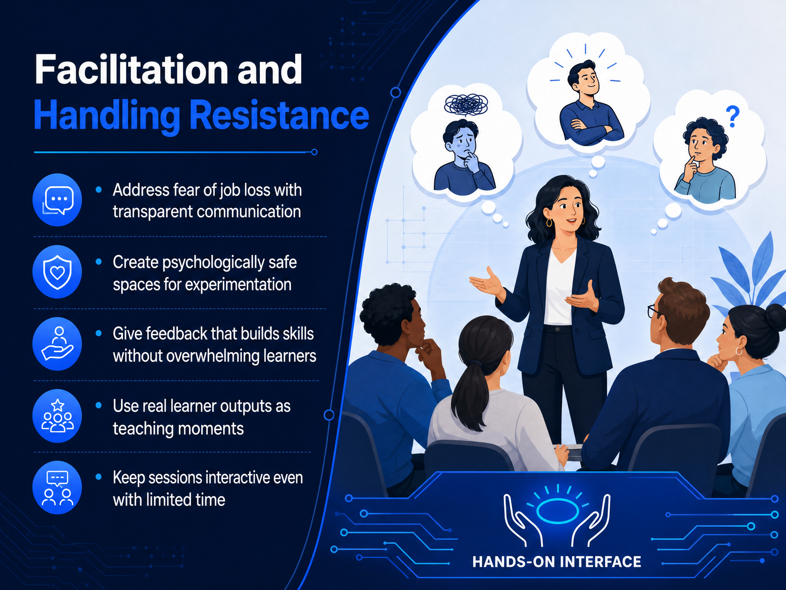 Facilitation and Handling Resistance