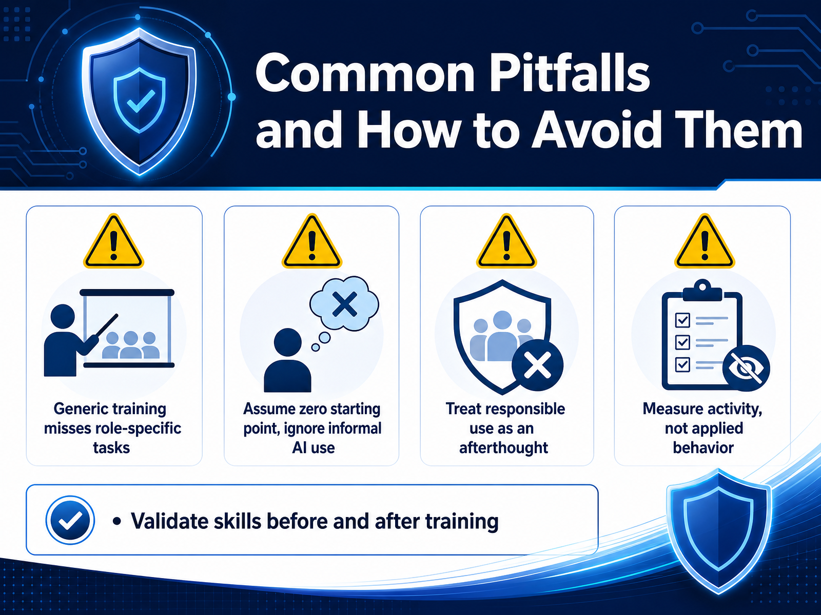 Common Pitfalls and How to Avoid Them