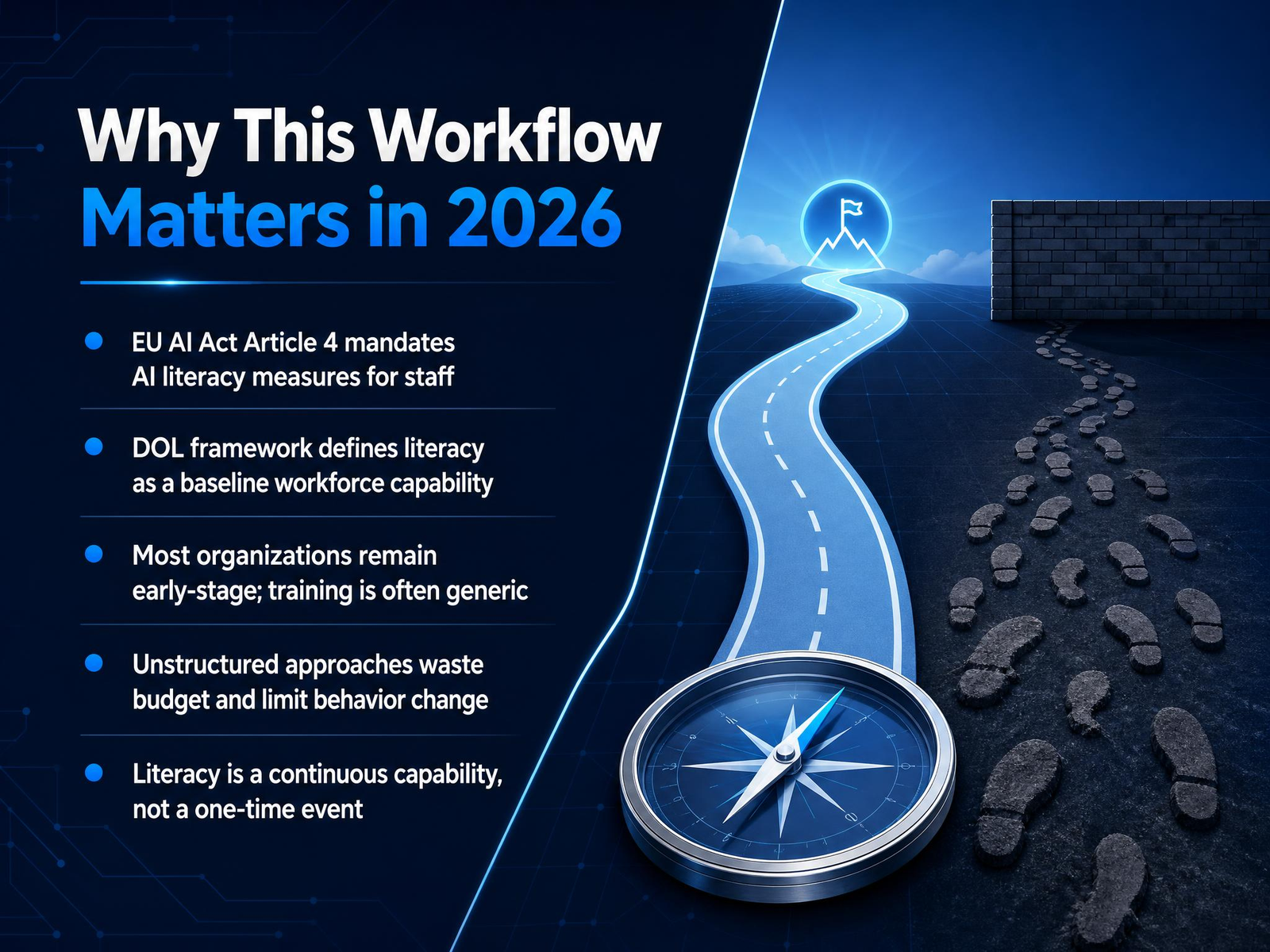 Why This Workflow Matters in 2026