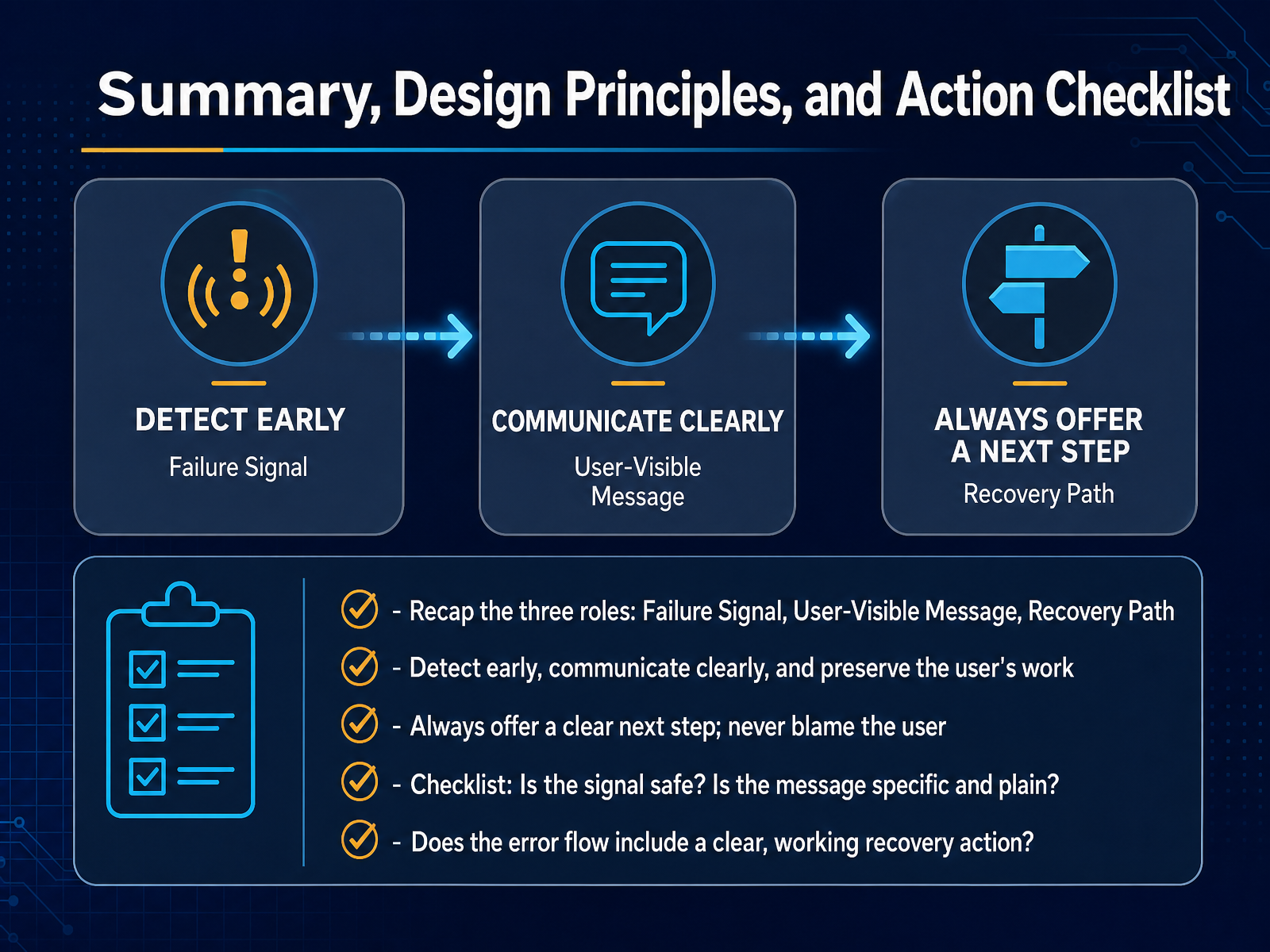Summary, Design Principles, and Action Checklist