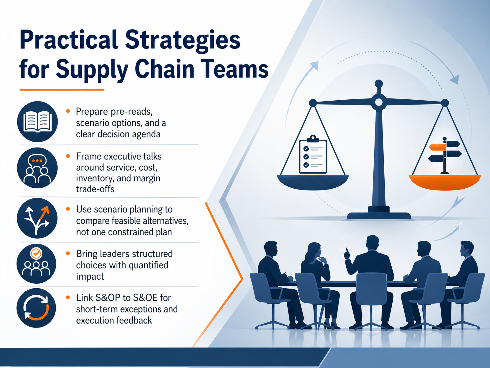Practical Strategies for Supply Chain Teams