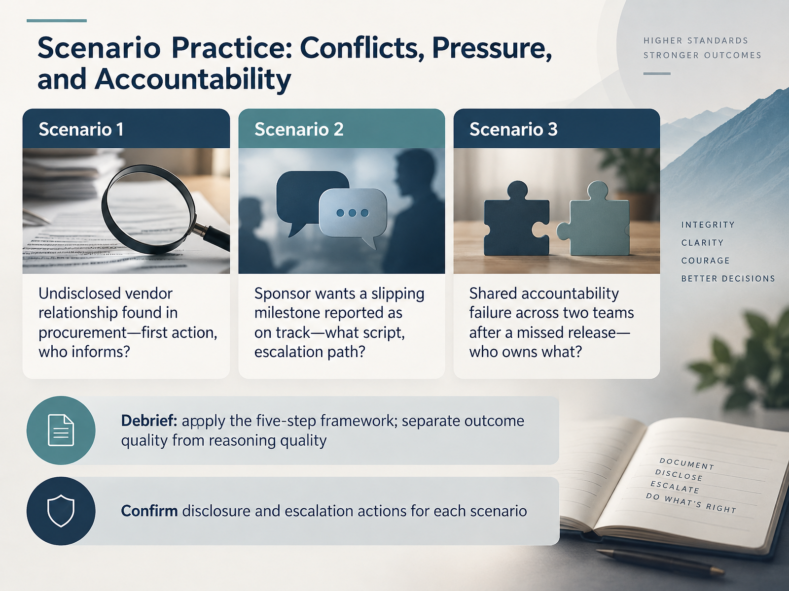Scenario Practice: Conflicts, Pressure, and Accountability
