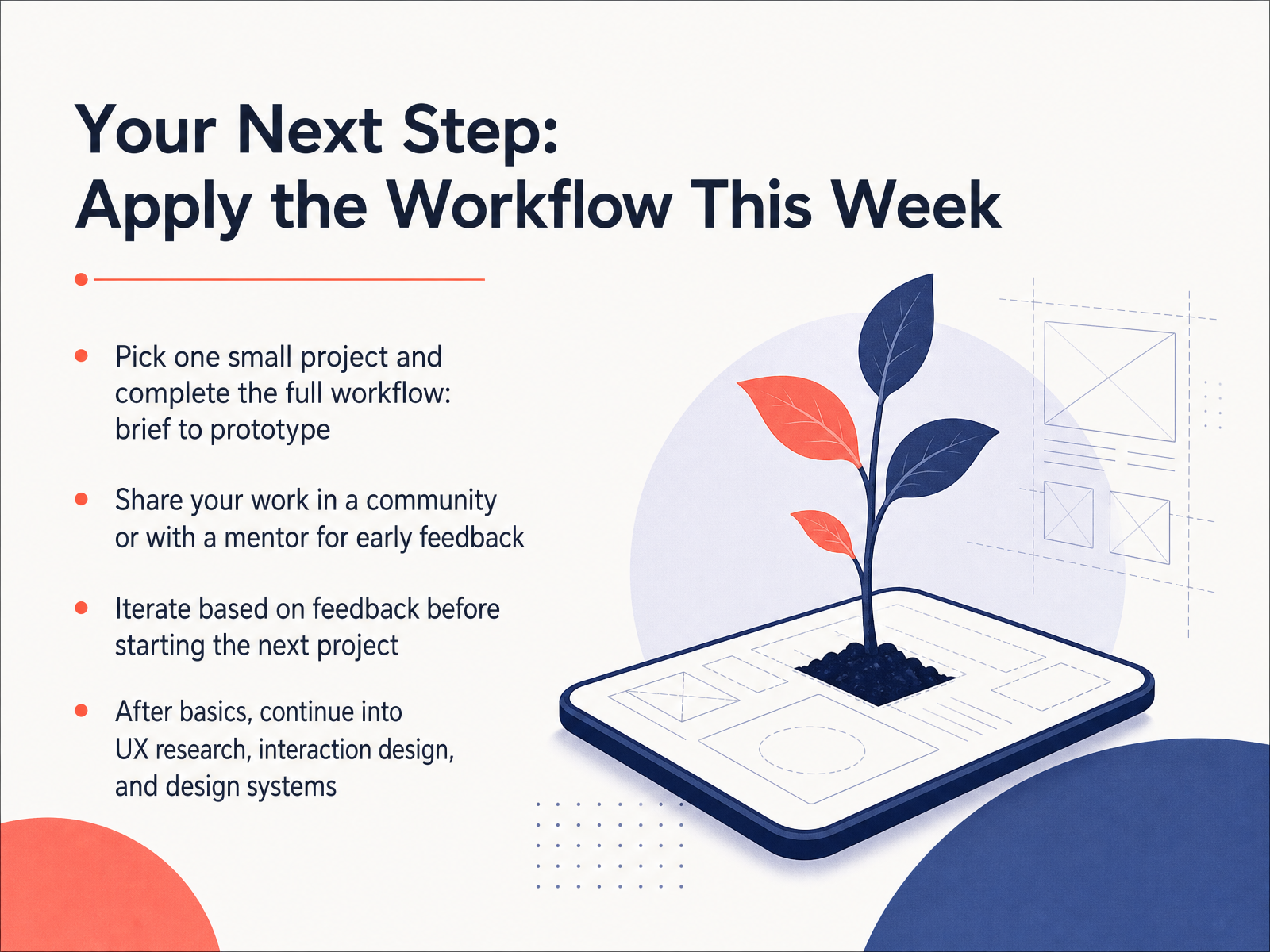 Your Next Step: Apply the Workflow This Week