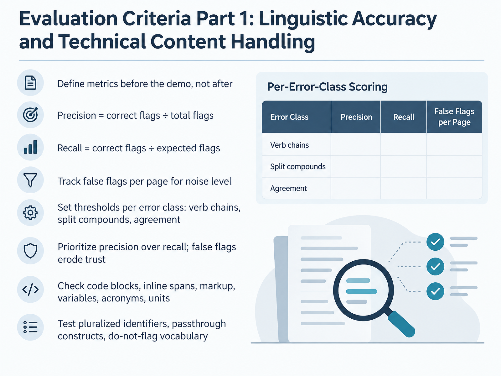 Evaluation Criteria Part 1: Linguistic Accuracy and Technical Content Handling